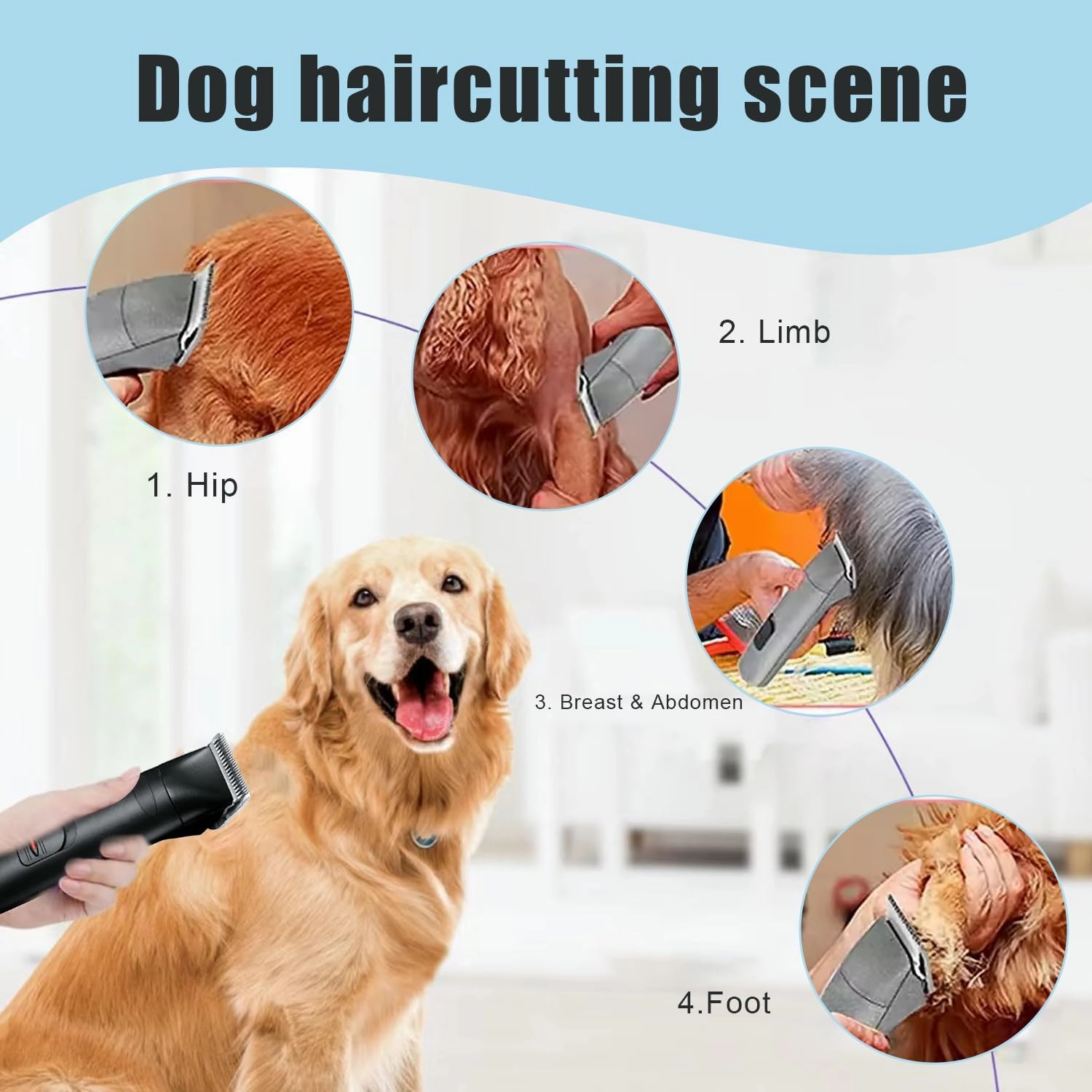 10 Blades Dog Grooming Blades Compatible with Andis,Oster A5,Wahl km10 Dog Clippers, Detachable Dog Clipper Replacement Blade for Dog Cat Horse Animal,Size :7PCS-#10 30 40 3FC 4FC 5FC 7FC
