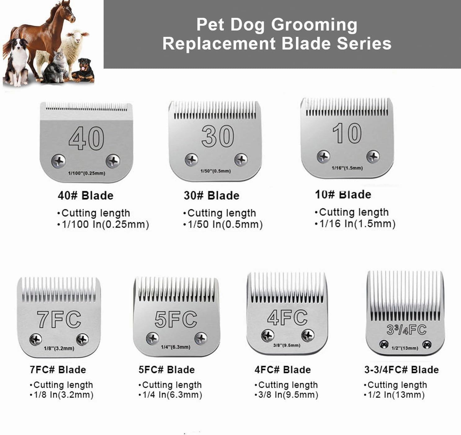 10 Blades Dog Grooming Blades Compatible with Andis,Oster A5,Wahl km10 Dog Clippers, Detachable Dog Clipper Replacement Blade for Dog Cat Horse Animal,Size :7PCS-#10 30 40 3FC 4FC 5FC 7FC