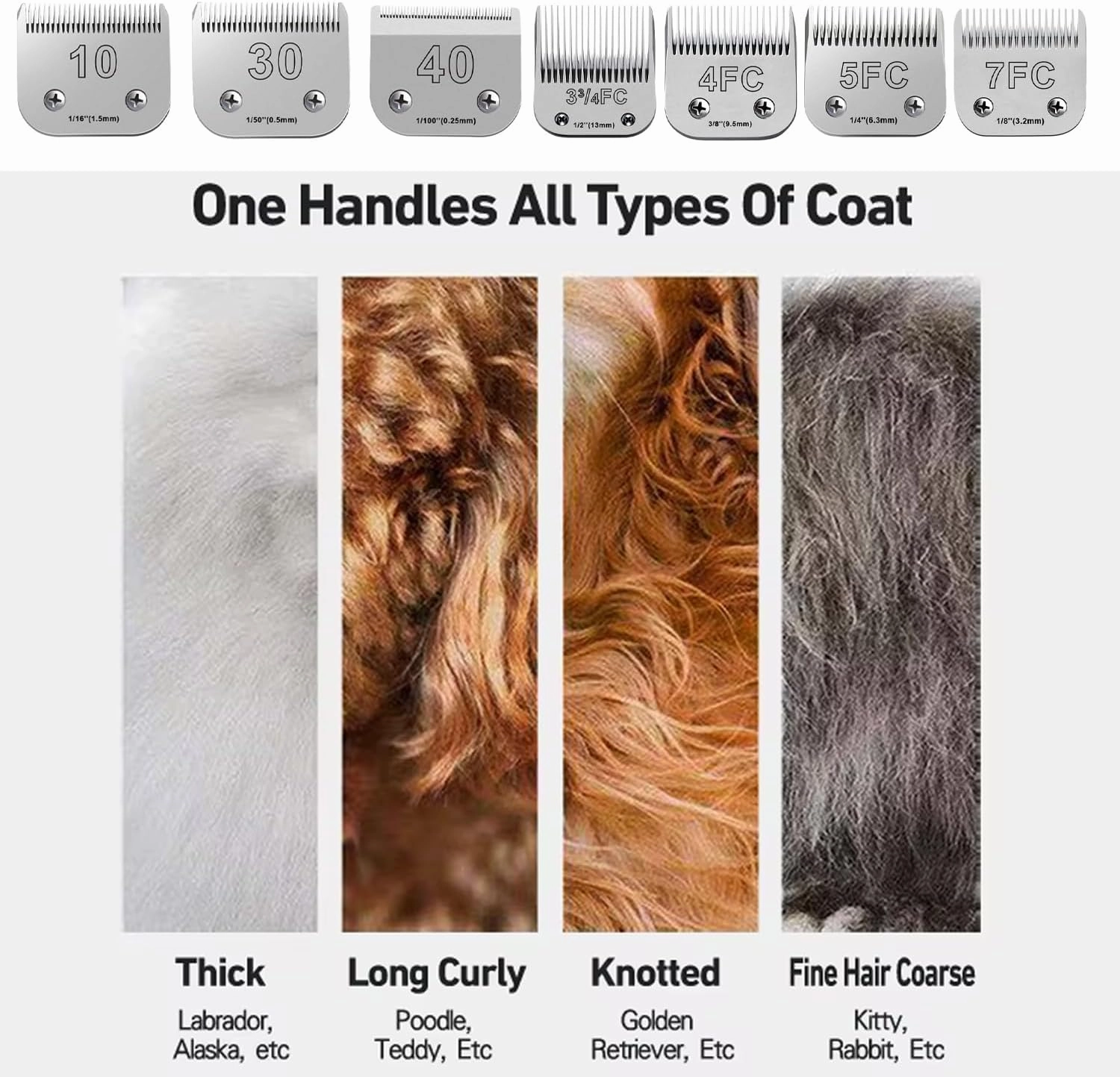10 Blades Dog Grooming Blades Compatible with Andis,Oster A5,Wahl km10 Dog Clippers, Detachable Dog Clipper Replacement Blade for Dog Cat Horse Animal,Size :7PCS-#10 30 40 3FC 4FC 5FC 7FC