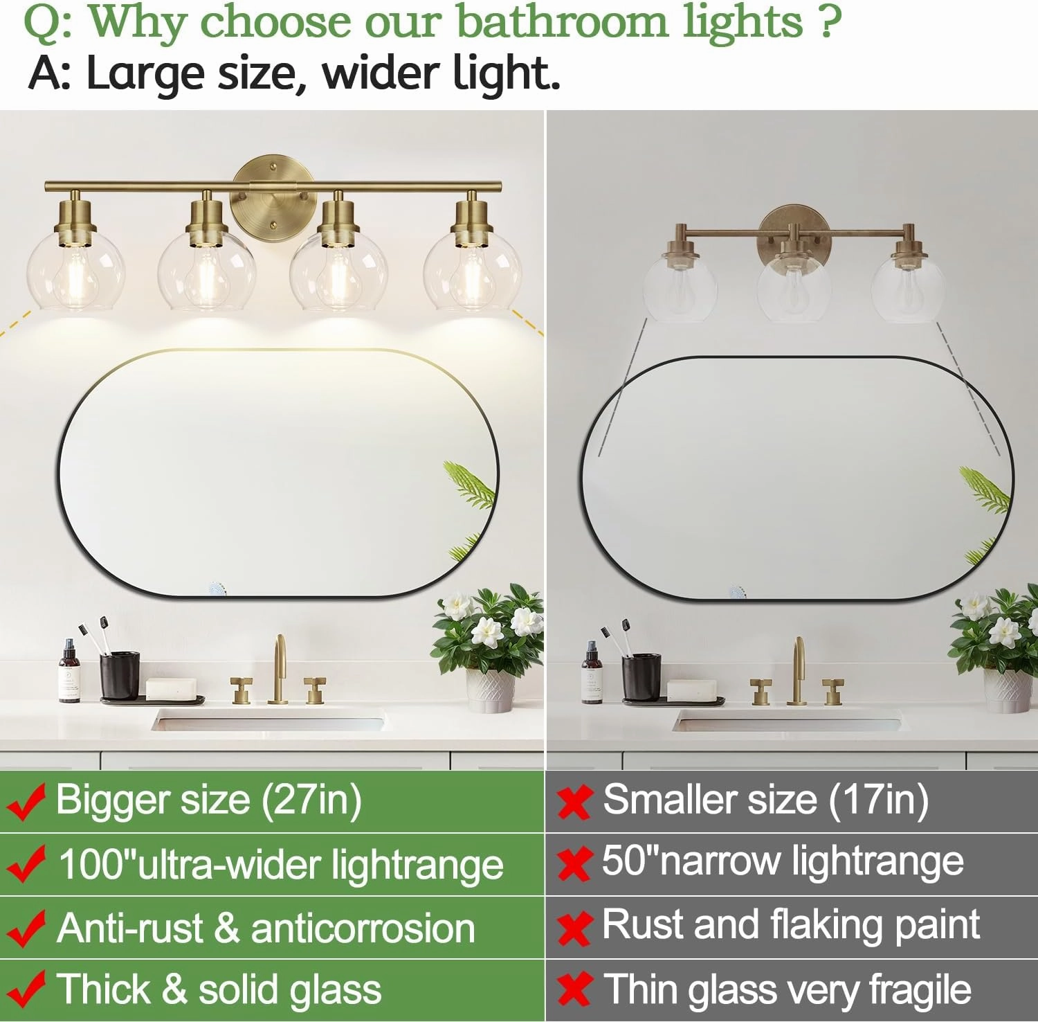 2024 Upgrade 4-Light Bathroom Light Fixtures, Brushed Brass Bathroom Lights Over Mirror with Clear Glass Globe Shade, Vanity Lights for Bathroom Kitchen Living Room Hallway Cabinet Bedroom Porch
