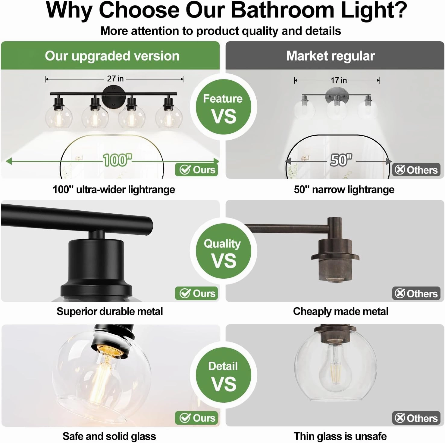 2025 Upgrade 4-Light Bathroom Light Fixtures, Black Bathroom Lights Over Mirror with Clear Glass Globe Shade, Vanity Lights for Bathroom Kitchen Living Room Hallway Cabinet Bedroom Porch