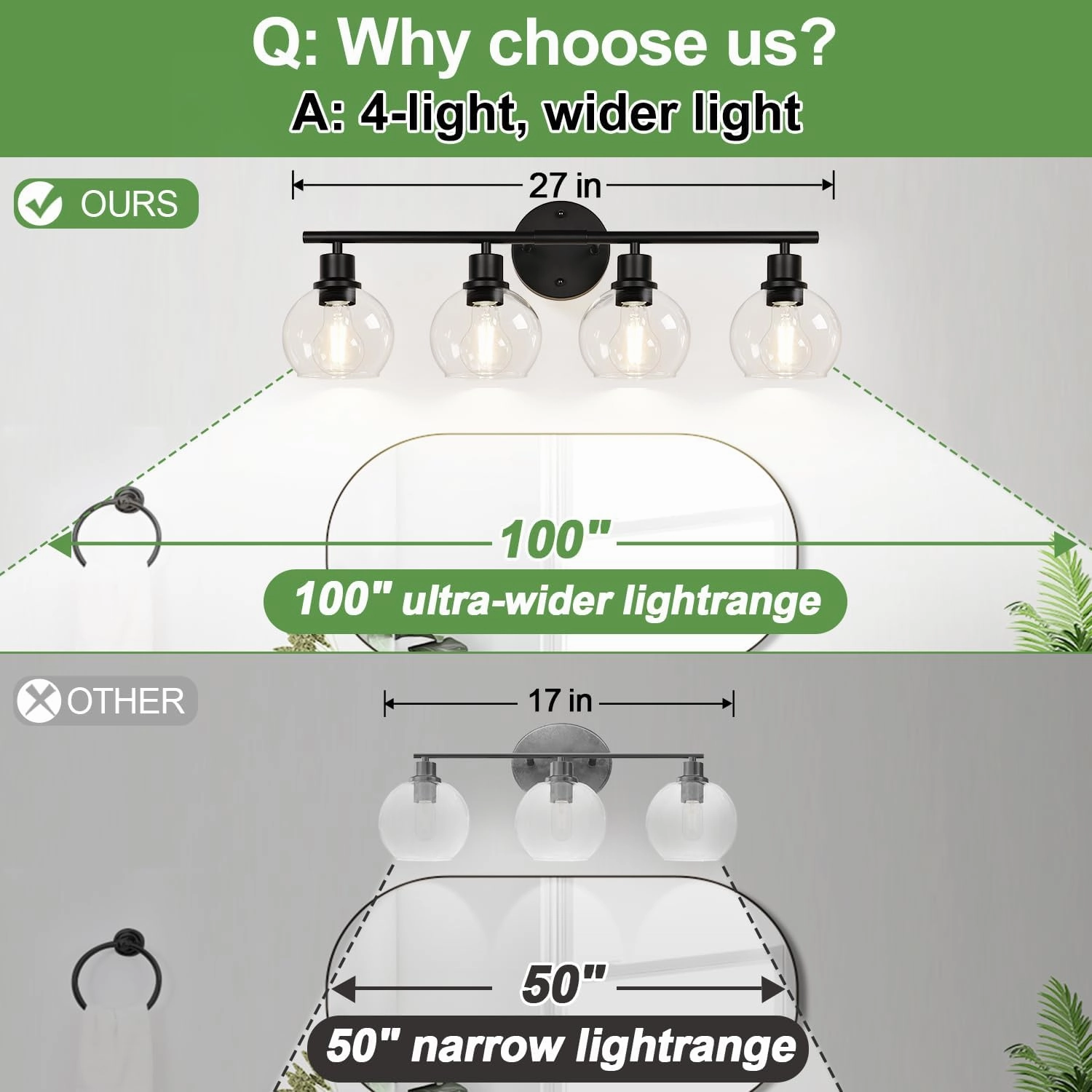 2025 Upgrade 4-Light Bathroom Light Fixtures, Black Bathroom Lights Over Mirror with Clear Glass Globe Shade, Vanity Lights for Bathroom Kitchen Living Room Hallway Cabinet Bedroom Porch