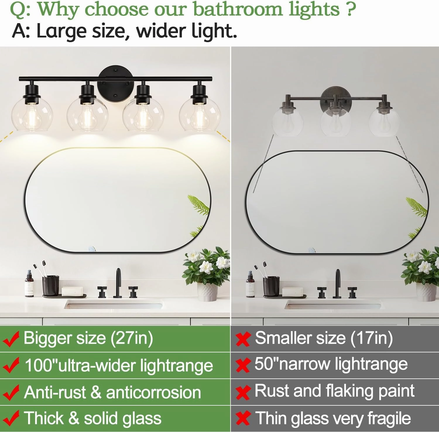 2025 Upgrade 4-Light Bathroom Light Fixtures, Black Bathroom Lights Over Mirror with Clear Glass Globe Shade, Vanity Lights for Bathroom Kitchen Living Room Hallway Cabinet Bedroom Porch