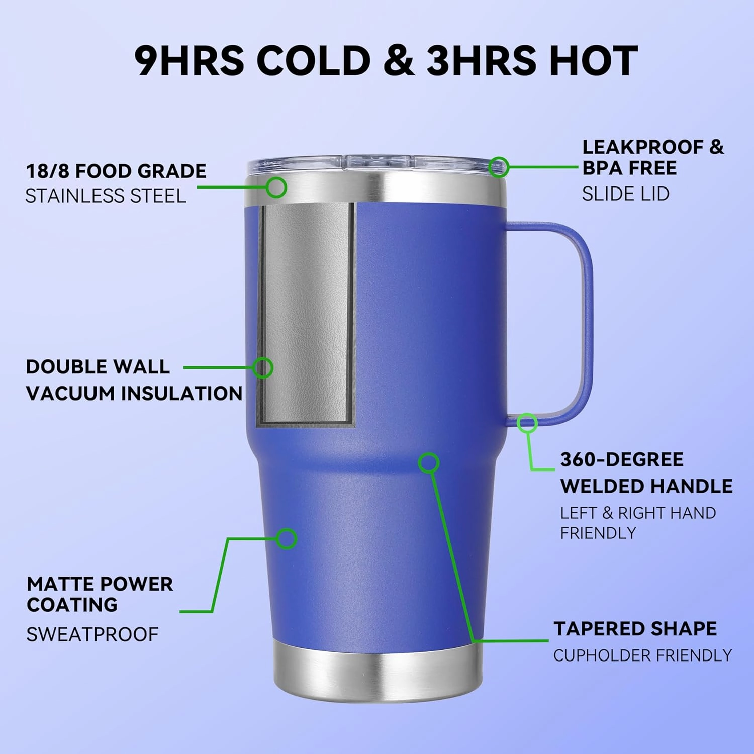 20 oz Stainless Steel Tumbler with Handle Metal Insulated Coffee Travel Mug with Handle Double Wall Tumbler Cup with Lid and Straw, Blue 1 Pack