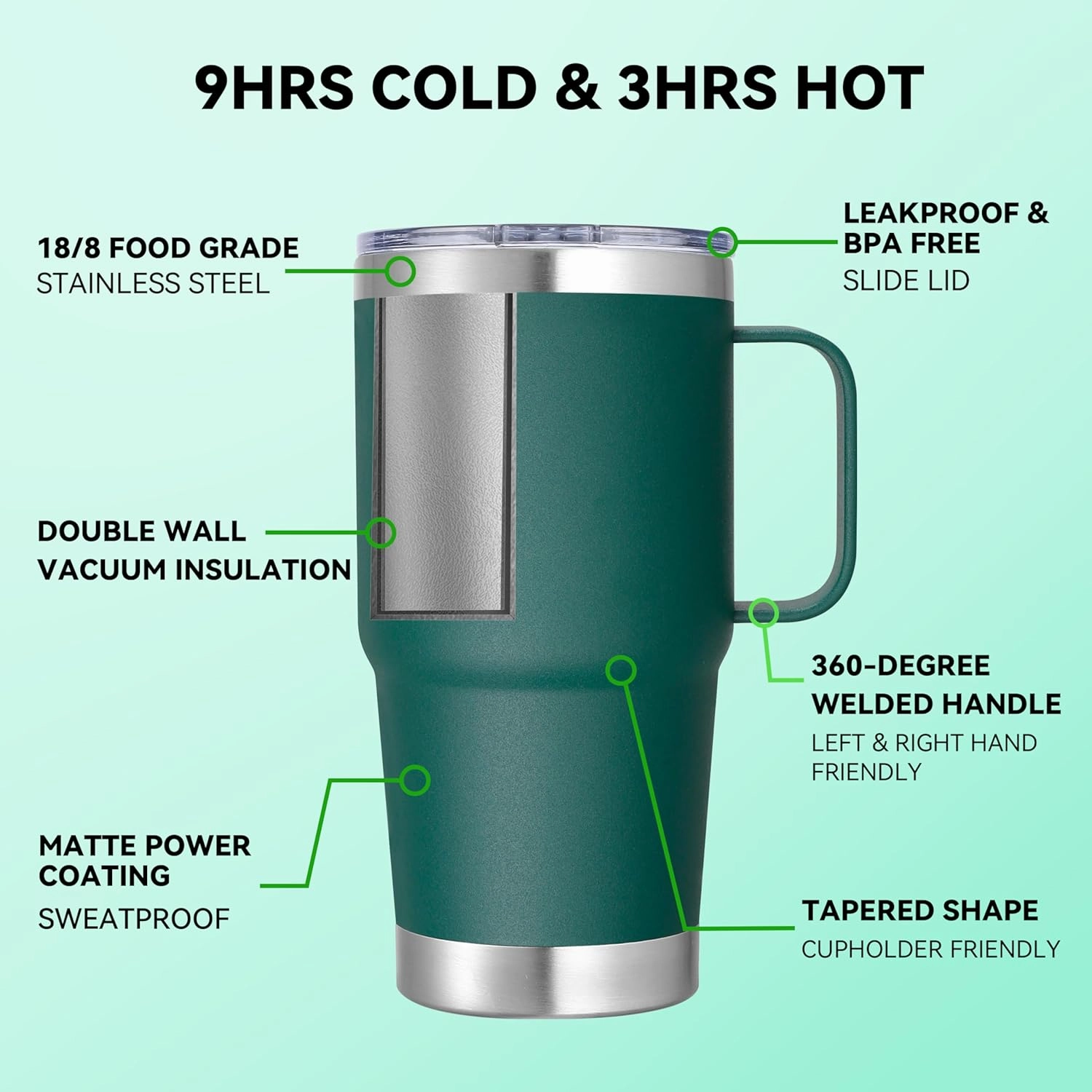 20 oz Stainless Steel Tumbler with Handle Metal Insulated Coffee Travel Mug with Handle Double Wall Tumbler Cup with Lid and Straw, Dark Green 1 Pack