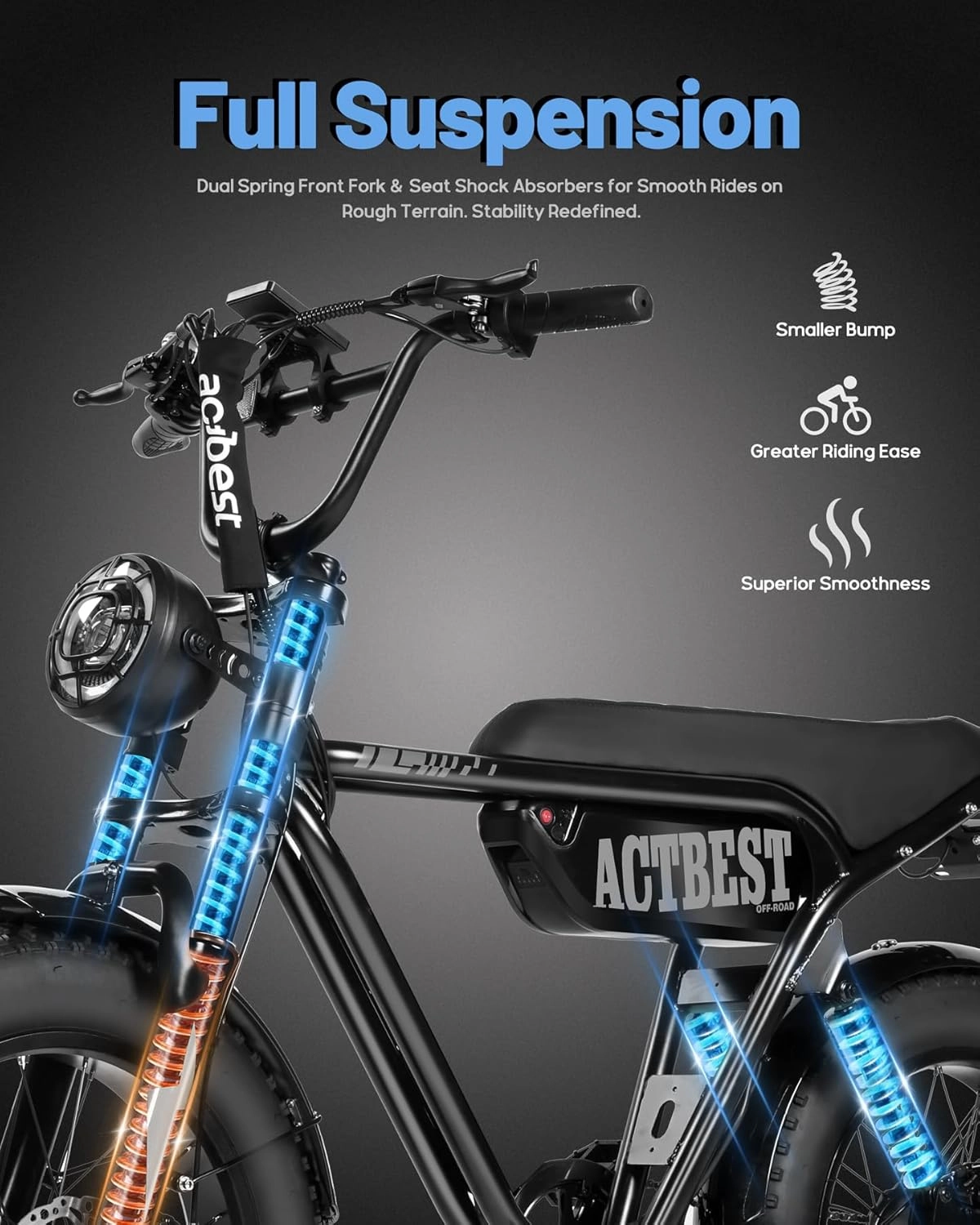 20"/16" Electric Bike,Peak 1500W/1200W, 48V 15.6Ah/10.4Ah Fat Tire All-Terrain Electric Motorcycle,Full Suspension,UL2849 Electric Dirt Bike for Adults on Mountains/Snow/Sandy