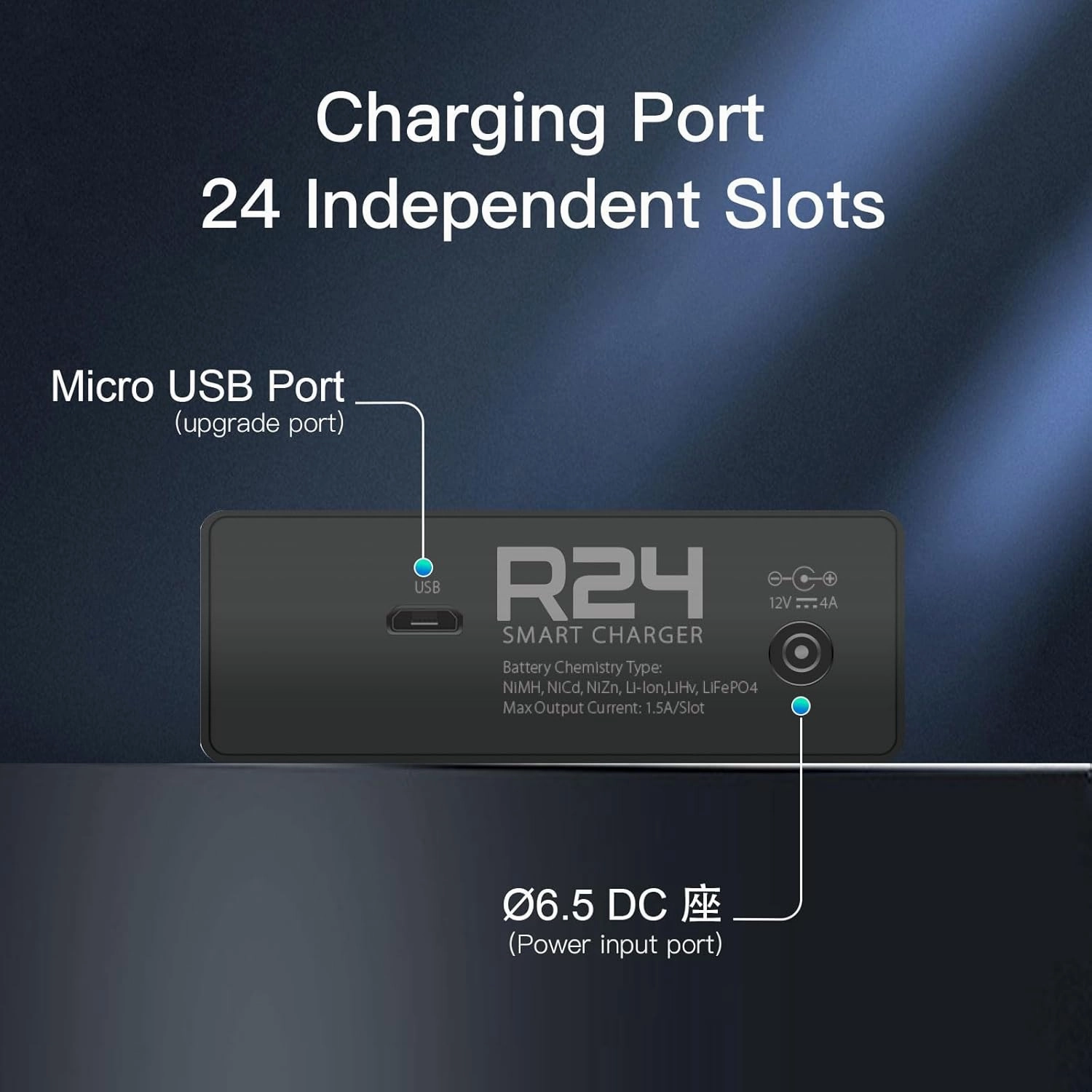 24 Bay AA AAA Battery Charger, USB Fast Charging, LCD Display Over-Charge Protection Rechargeable Household Batteries AA AAA Li-lon, LiHv, NiMH, NiCd, HiFe, NiZn,LiFePO4