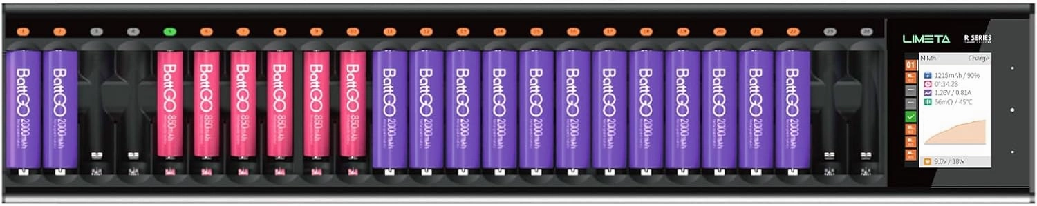 24 Bay AA AAA Battery Charger, USB Fast Charging, LCD Display Over-Charge Protection Rechargeable Household Batteries AA AAA Li-lon, LiHv, NiMH, NiCd, HiFe, NiZn,LiFePO4