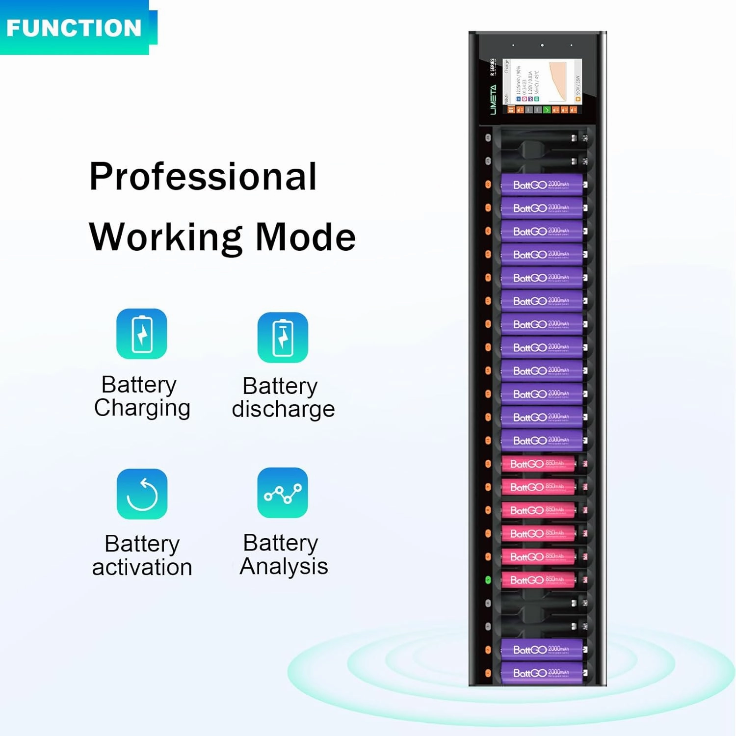 24 Bay AA AAA Battery Charger, USB Fast Charging, LCD Display Over-Charge Protection Rechargeable Household Batteries AA AAA Li-lon, LiHv, NiMH, NiCd, HiFe, NiZn,LiFePO4