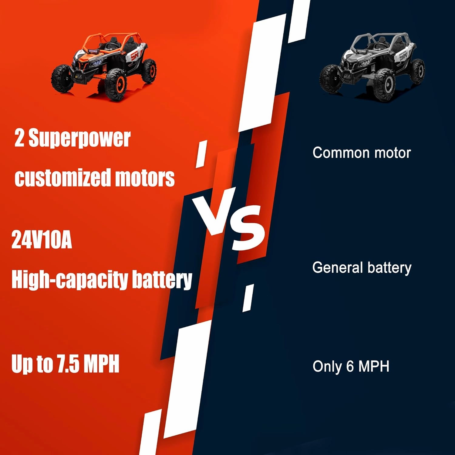 24V10A 7.5MPH EVA Soft Wheel Electric Ride On Car with Remote Control, 400W Powerful Motor, 2 Seater Kids UTV Side by Side Truck, Speed Adjustment Off-Road Power Wheels Toy with Music, LED, Orange