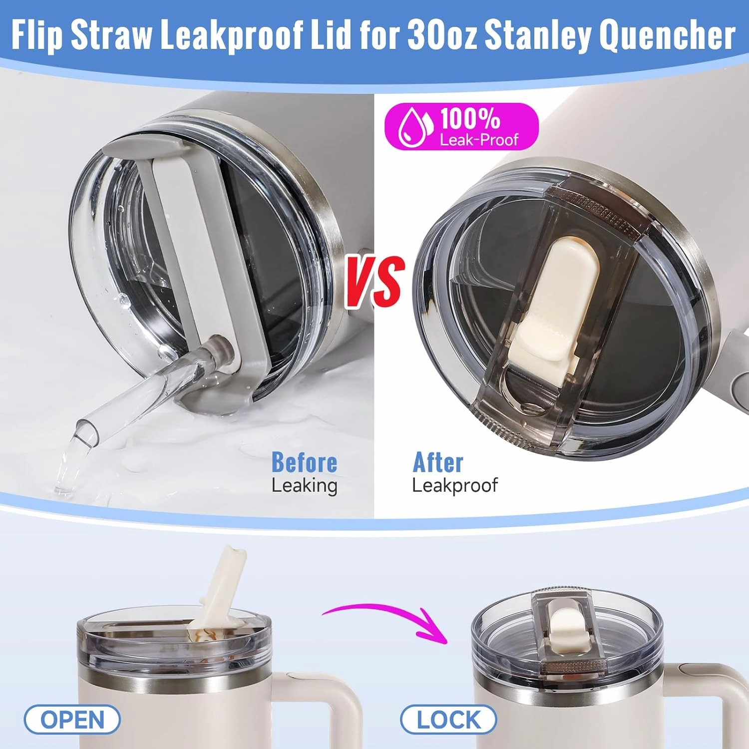30oz Flip Straw Leak Proof Lid for Stanley Cup Accessories, 2 Pack No Spill Lid Replacement 30 oz Tumbler Detachable Cover Topper for Stanley Protour Lids (Black,Black)