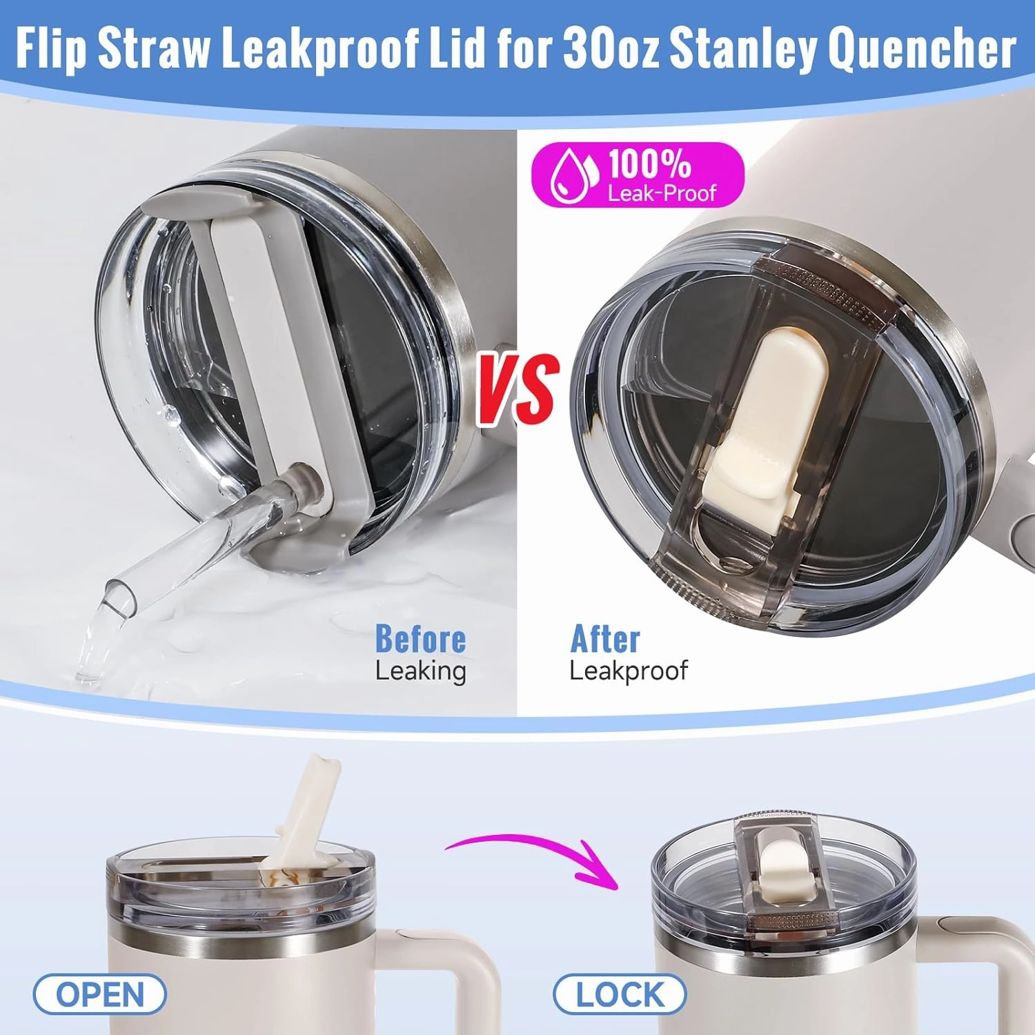 30oz Flip Straw Lid for Stanley Quencher H2.0 Tumbler, 2 Pack Leak Proof Lid Replacement No Spill Cover for Stanley Cup Accessories ProTour (Azure, Azure)