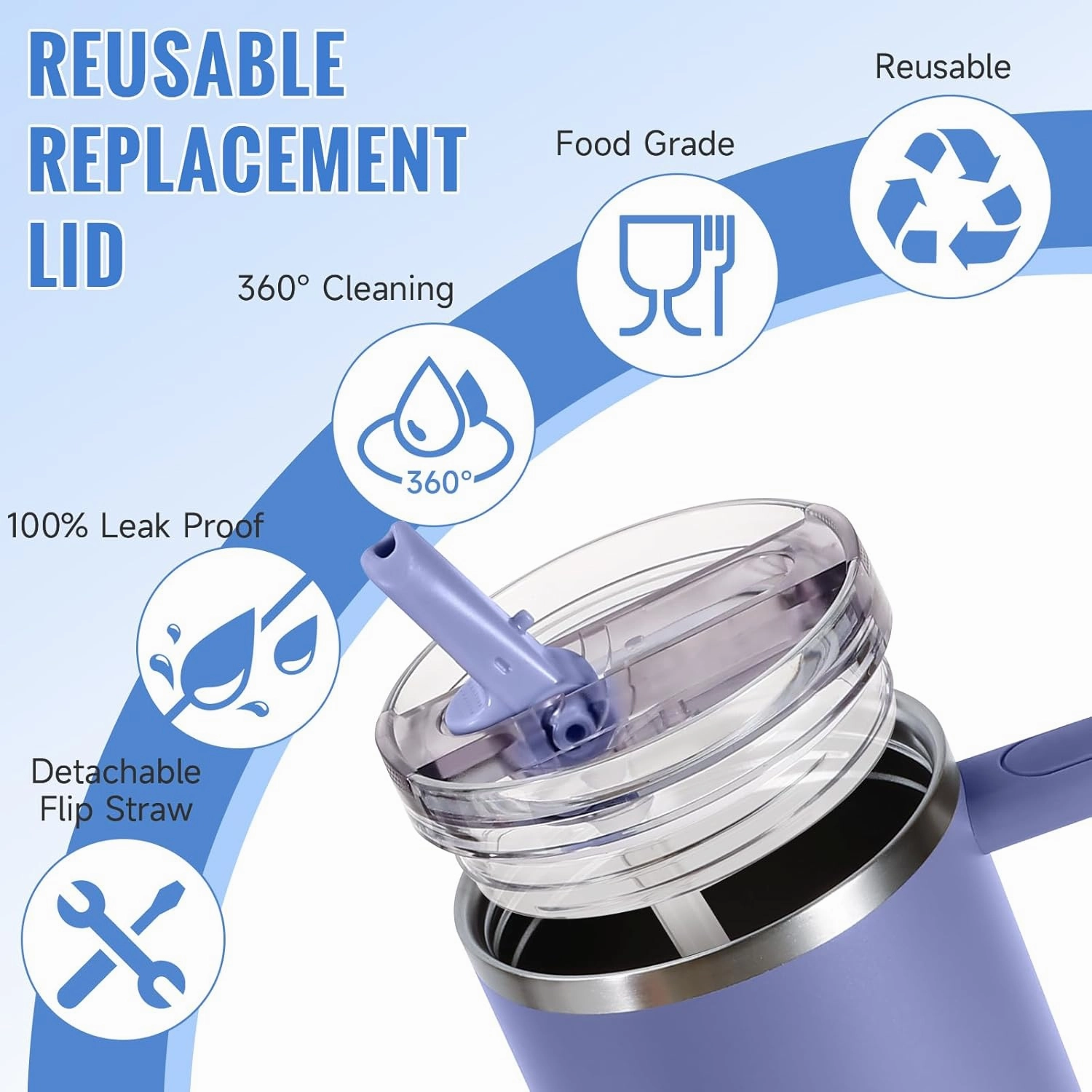 30oz Flip Straw Lid for Stanley Quencher H2.0 Tumbler, 2 Pack Leak Proof Lid Replacement No Spill Cover for Stanley Cup Accessories ProTour (Azure, Azure)