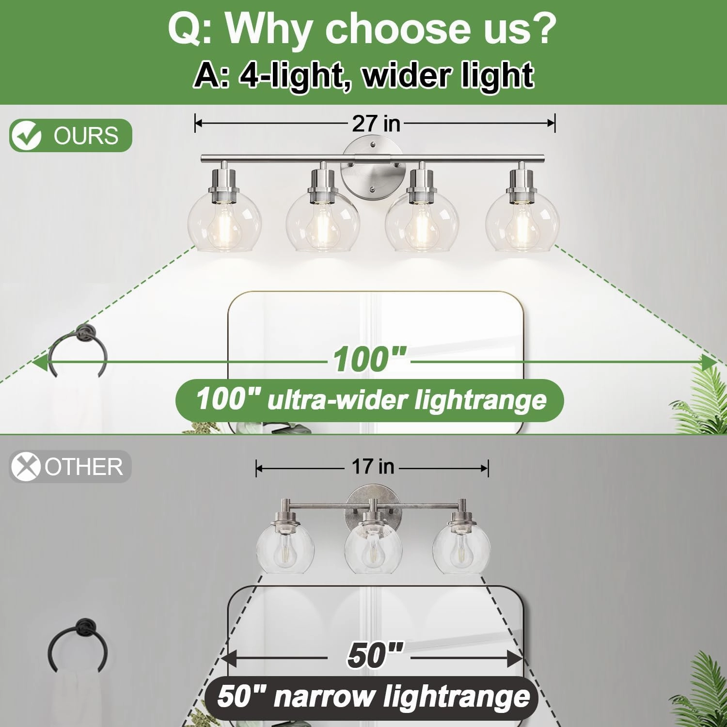 4-Light Bathroom Light Fixtures, Brushed Nickel Modern Vanity Lights Over Mirror with Clear Glass Globe Shade, Bathroom Wall Sconces for Mirror Kitchen Living Room Hallway Cabinet Bedroom Porch