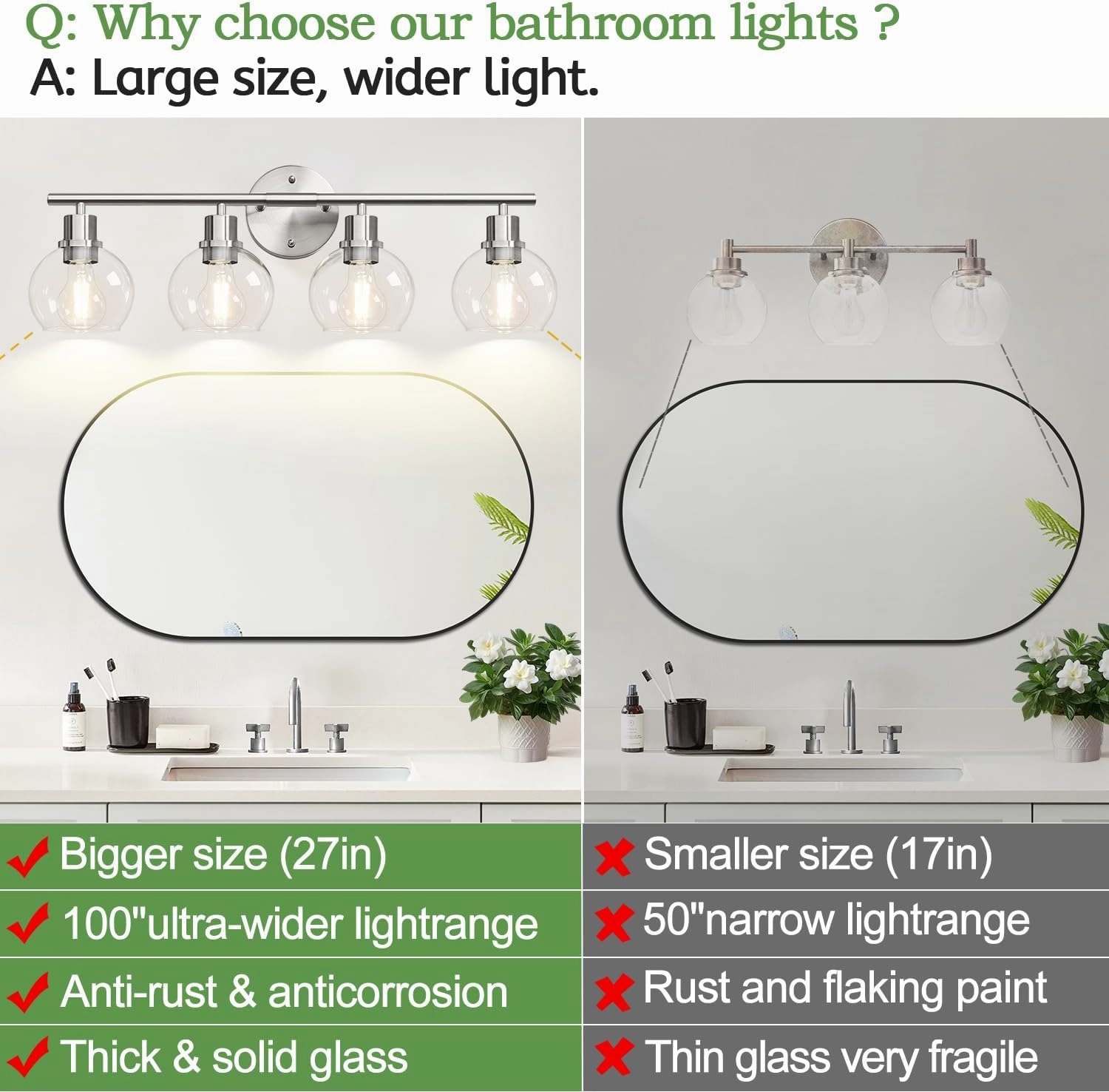 4-Light Bathroom Light Fixtures, Brushed Nickel Modern Vanity Lights Over Mirror with Clear Glass Globe Shade, Bathroom Wall Sconces for Mirror Kitchen Living Room Hallway Cabinet Bedroom Porch