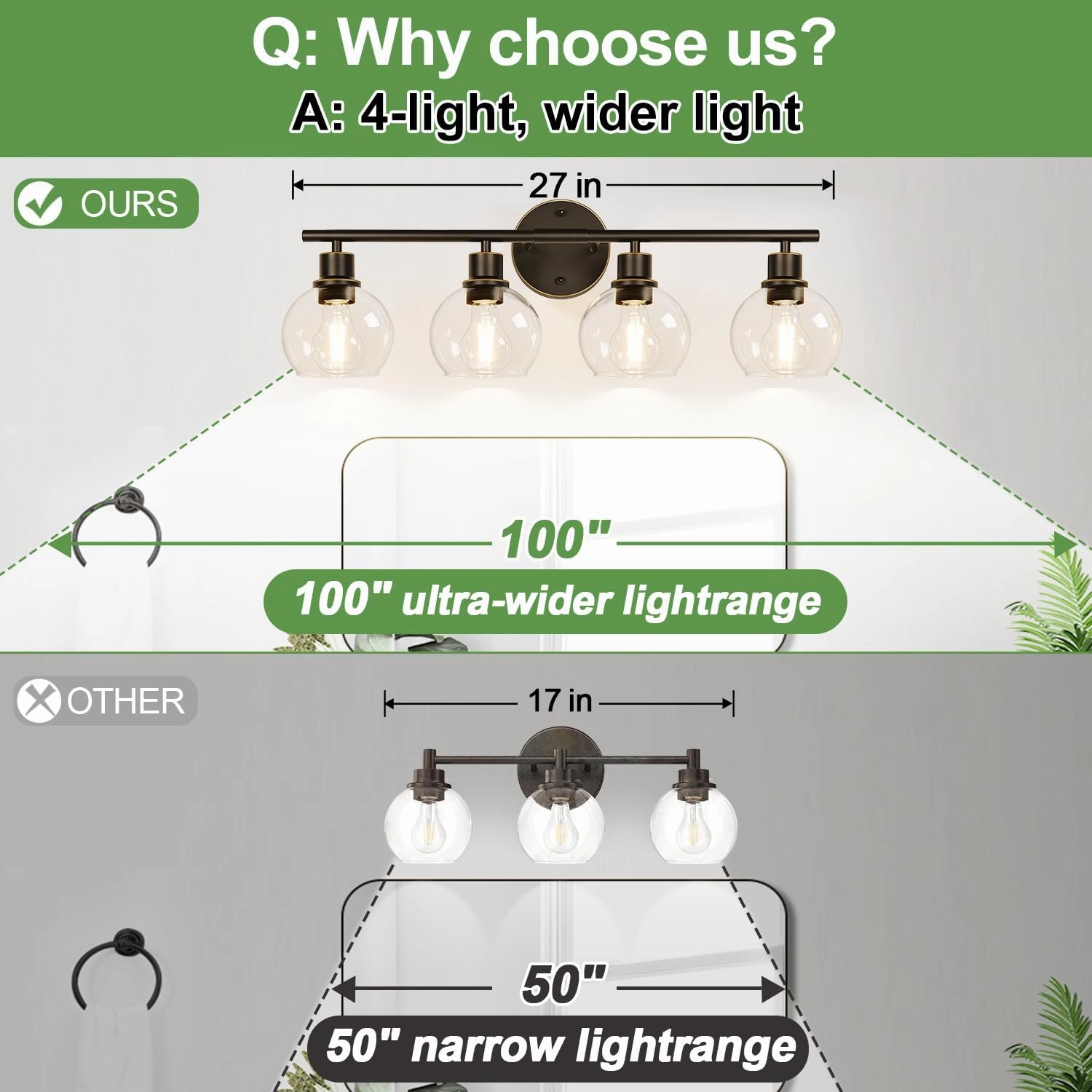 4-Light Bathroom Light Fixtures, Oil Rubbed Bronze Bathroom Lights Over Mirror with Clear Glass Globe Shade, Vanity Lights for Bathroom Kitchen Living Room Hallway Cabinet Bedroom Porch