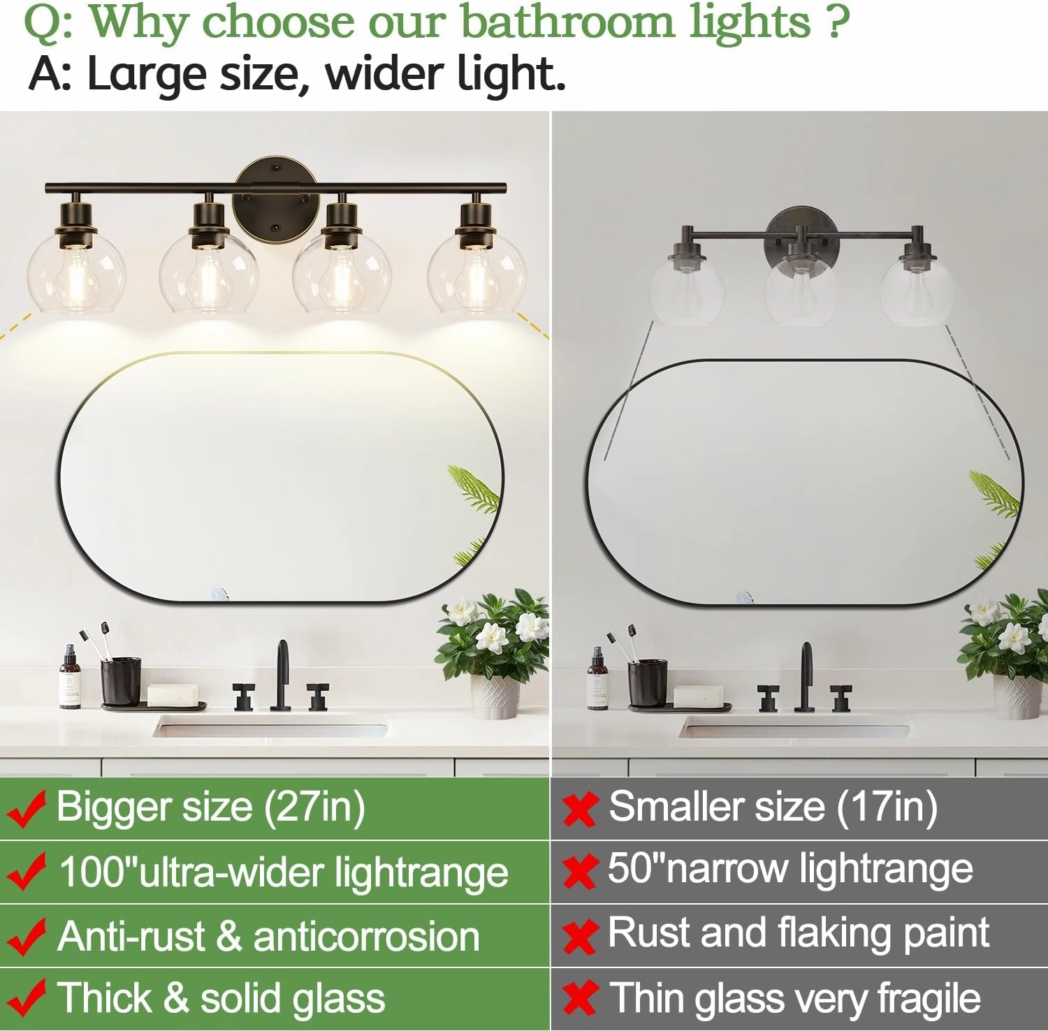 4-Light Bathroom Light Fixtures, Oil Rubbed Bronze Bathroom Lights Over Mirror with Clear Glass Globe Shade, Vanity Lights for Bathroom Kitchen Living Room Hallway Cabinet Bedroom Porch