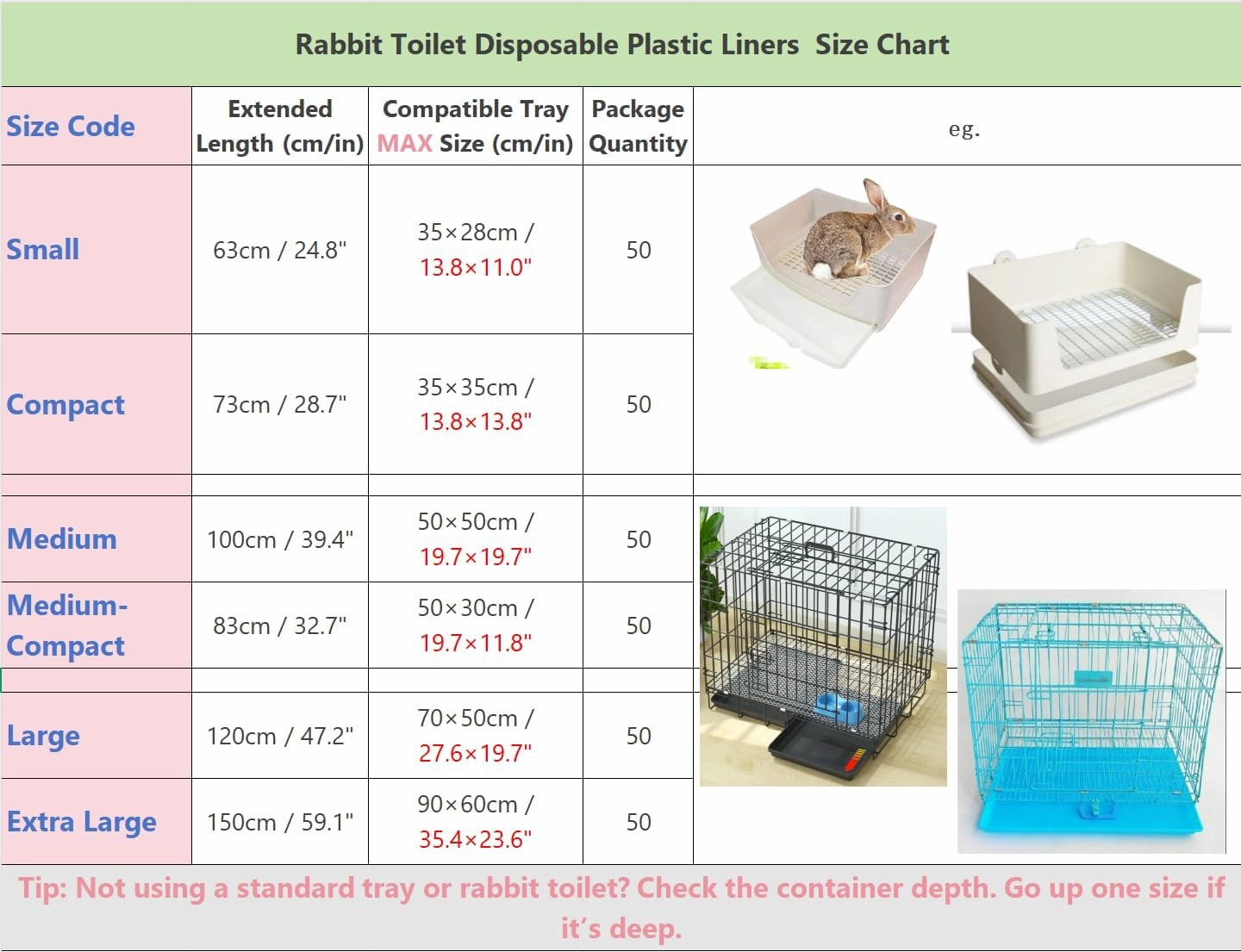 50 Pcs Disposable Rabbit Cage Liner Plastic Toilet Film Leak-Proof for Small Animals Bunny Guinea Pig Bird Cage Liners Litter Box Crate Tray Drawer Quick Cleanup Essentials Indoor (Extra Large)