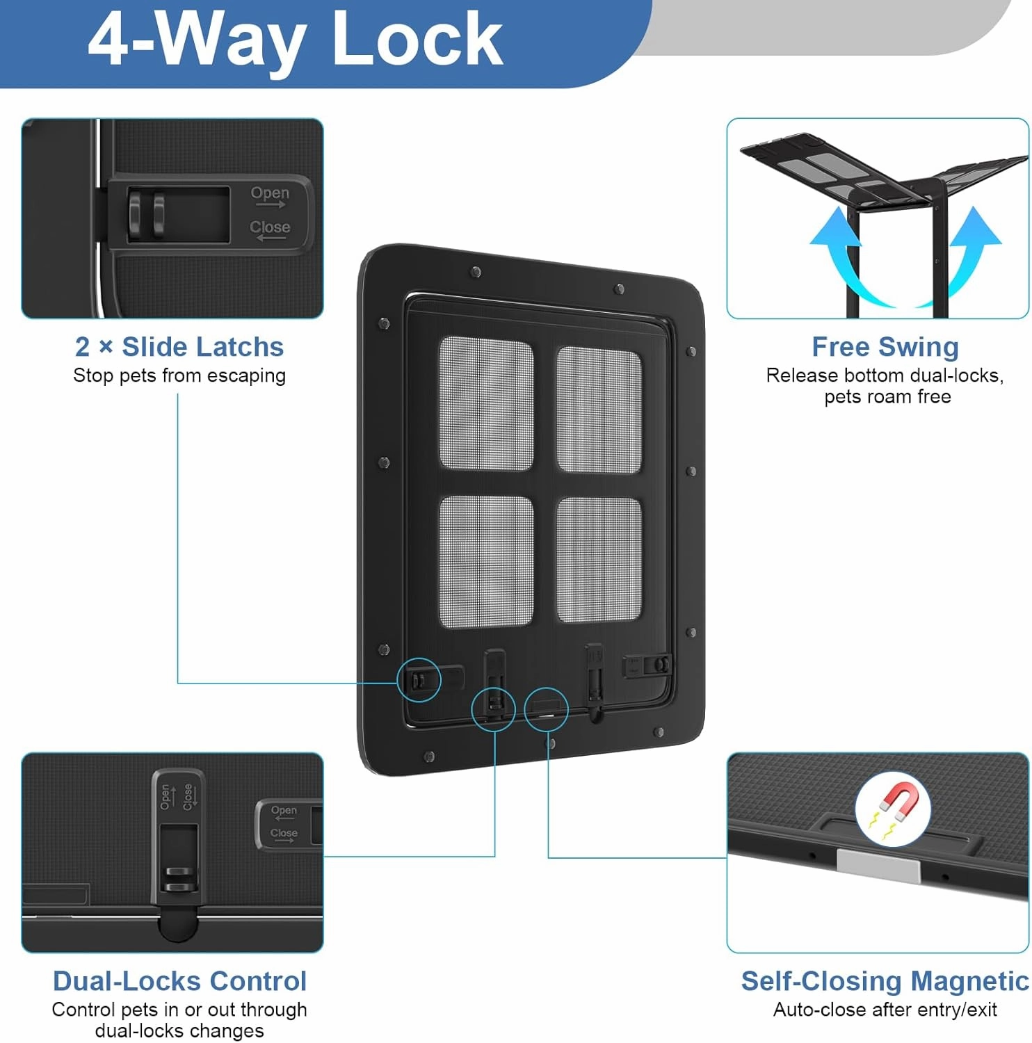 Adjustable Aluminum Pet Door for Window 35.4"-46.7" Wide, 4-Way Lock & Magnetic Closure Window Cat Door,No-Tool Cat Window Door Insert,Cat Door for Window with Steel Alloy Screen,Ventilation Bug-Proof