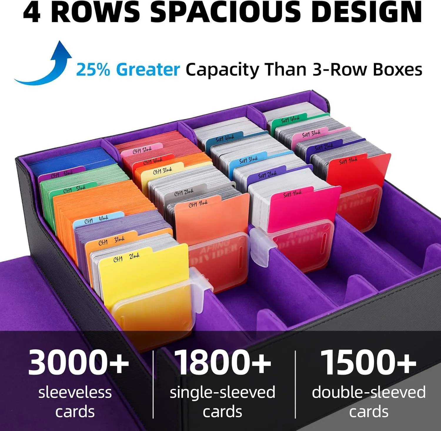 AFIING 4-Row [3200 ] Trading Card Storage Box,card Organizer Holder With 4 suppoters & 48 Dividers, Case Fit for Mtg Tcg Magic Commander Deck Playing Cards, Deck Box for Baseball Sport cards Purple