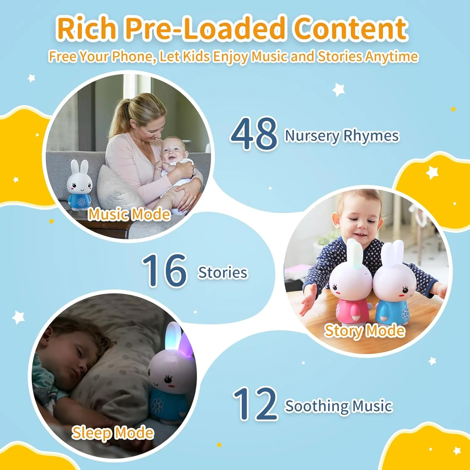 alilo Honey Bunny Kids Music Story Audio Player for Toddlers 1-5, Baby Boy Girl Easter Gifts, Pre-Loaded 16 Stories/48 Nursery Rhymes/12 Soothing Music, with Nightlight,Voice Recording