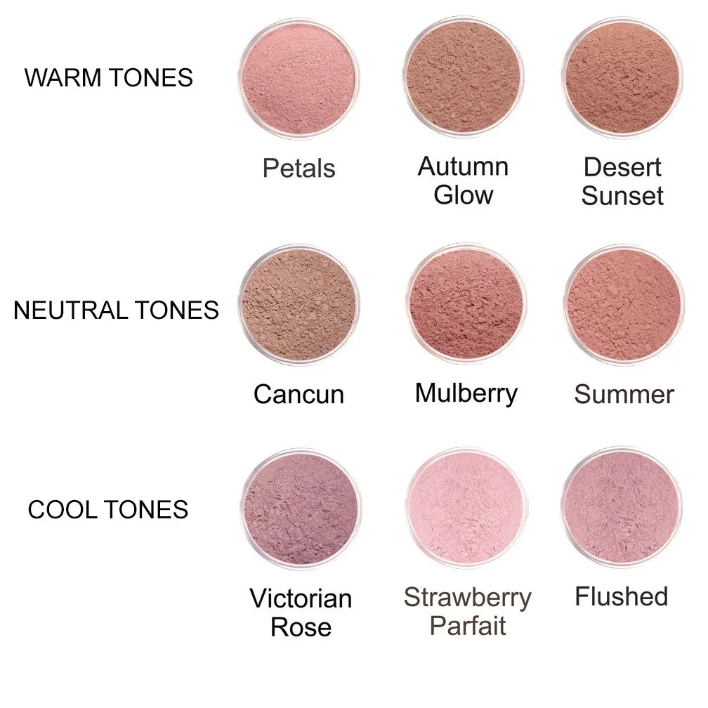 All natural Cheek Color, Blush (Mulberry)