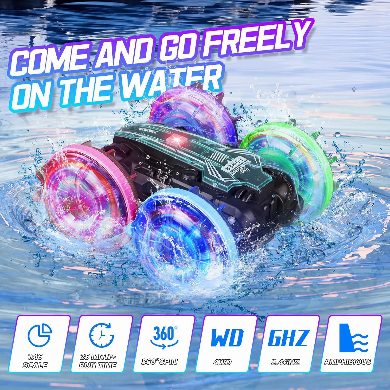Amphibious Remote Control Car for Kids Ages 5-13, 2.4GHz Rechargeable RC Boat&Car with 360° Rotation, LCD Display, Gesture Control, Toys Gifts for Boys Girls