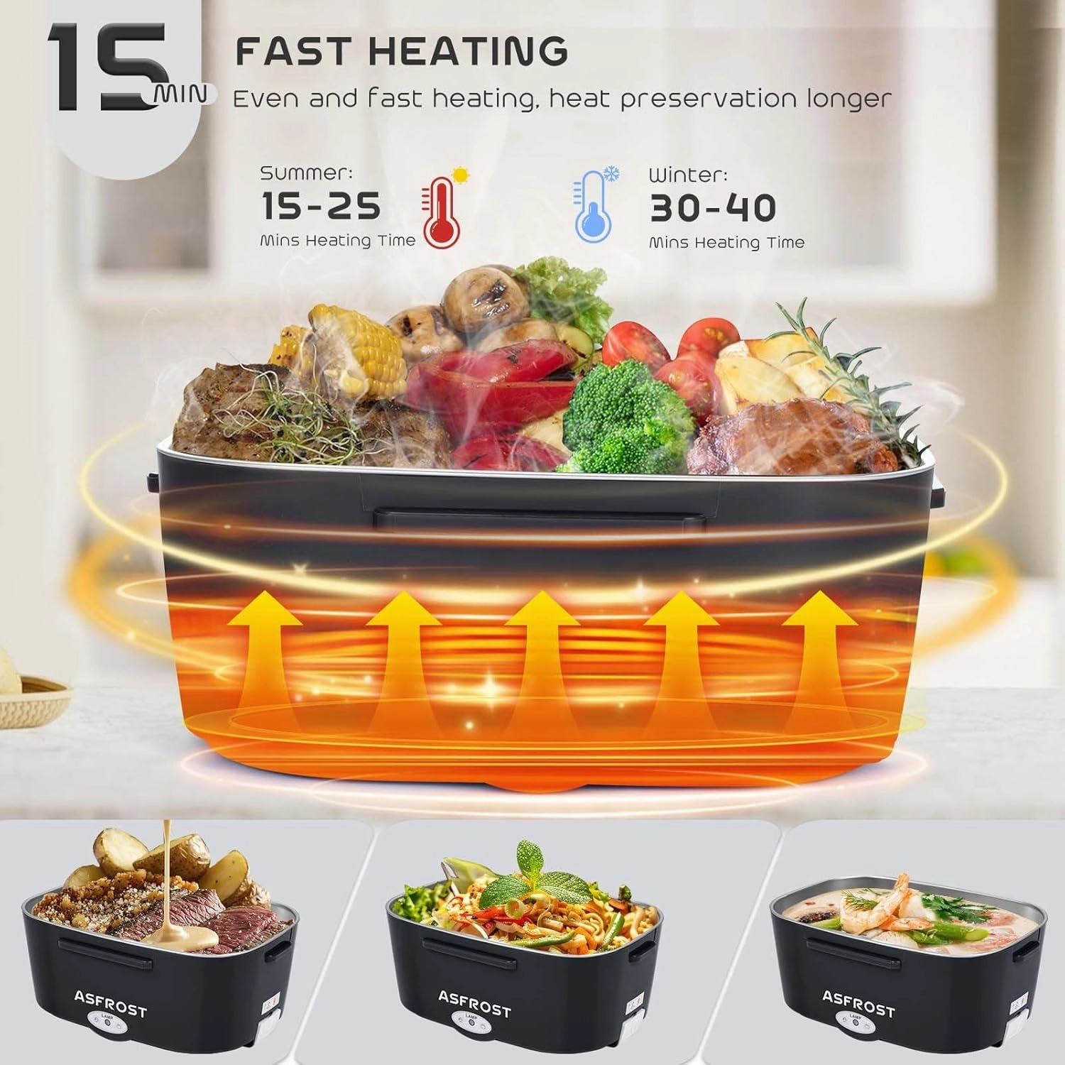 AsFrost 3 IN 1 Electric Lunch Box for Car/Truck Home/Work(12V/24V/110V), 80W Faster Heated Food Warmer for Adults, Portable & Leakproof Electric Food Lunch Box with 1.5L 0.45L Food Container-Black