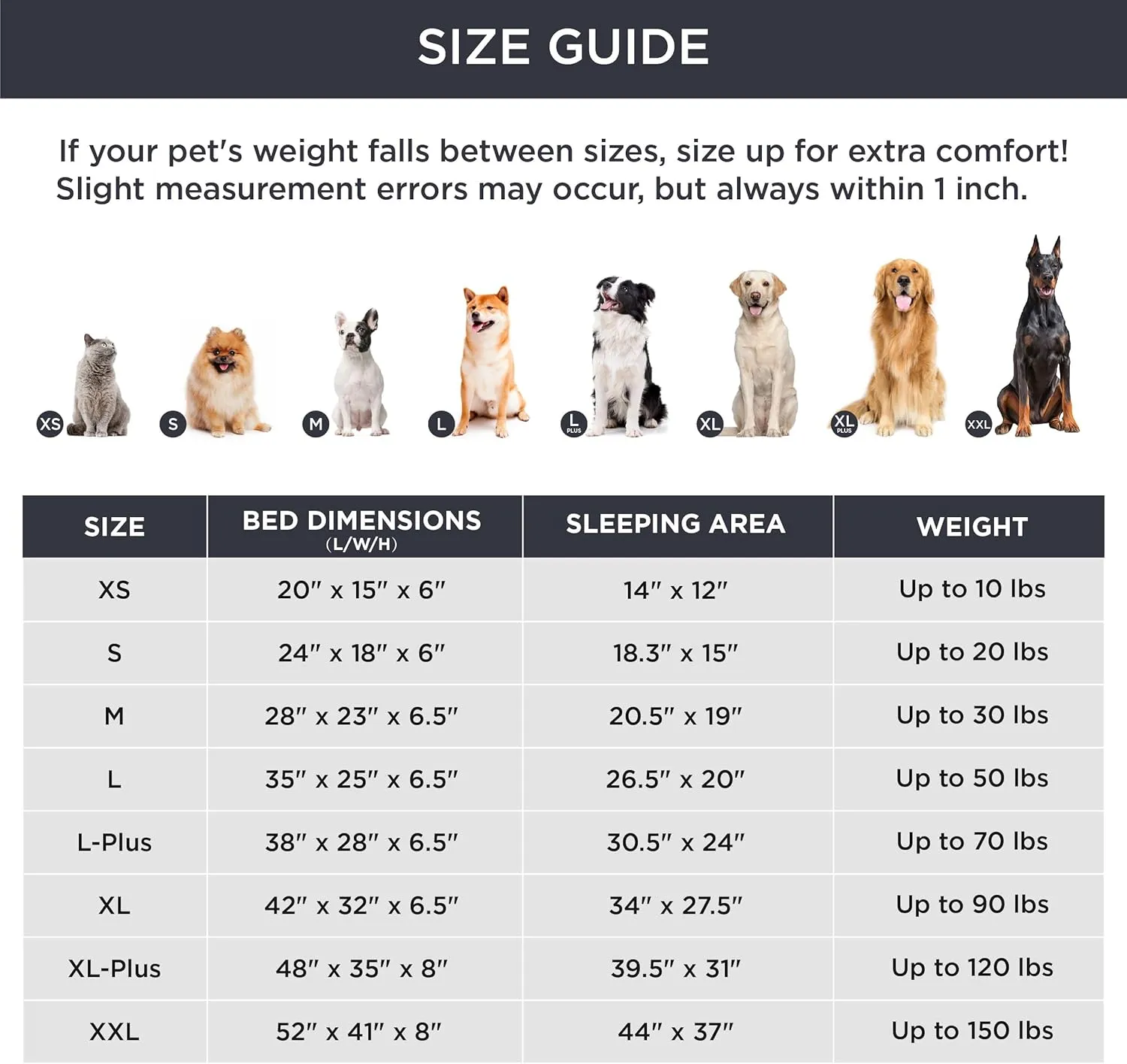 Bedsure XXL Orthopedic Dog Bed - Washable Great Dane Dog Sofa Beds for Giant Dogs, Supportive Foam Pet Couch Bed with Removable Washable Cover, Waterproof Lining and Nonskid Bottom, Grey