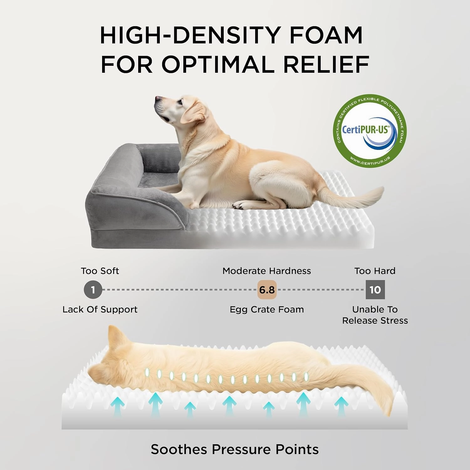 Bedsure Orthopedic Dog Beds Large Sized Dog - Washable Large Dogs Bed Waterproof, Big Comfort Pet Couch with Washable Removable Cover, Supportive Foam Pets Sofa with Nonskid Bottom,Grey