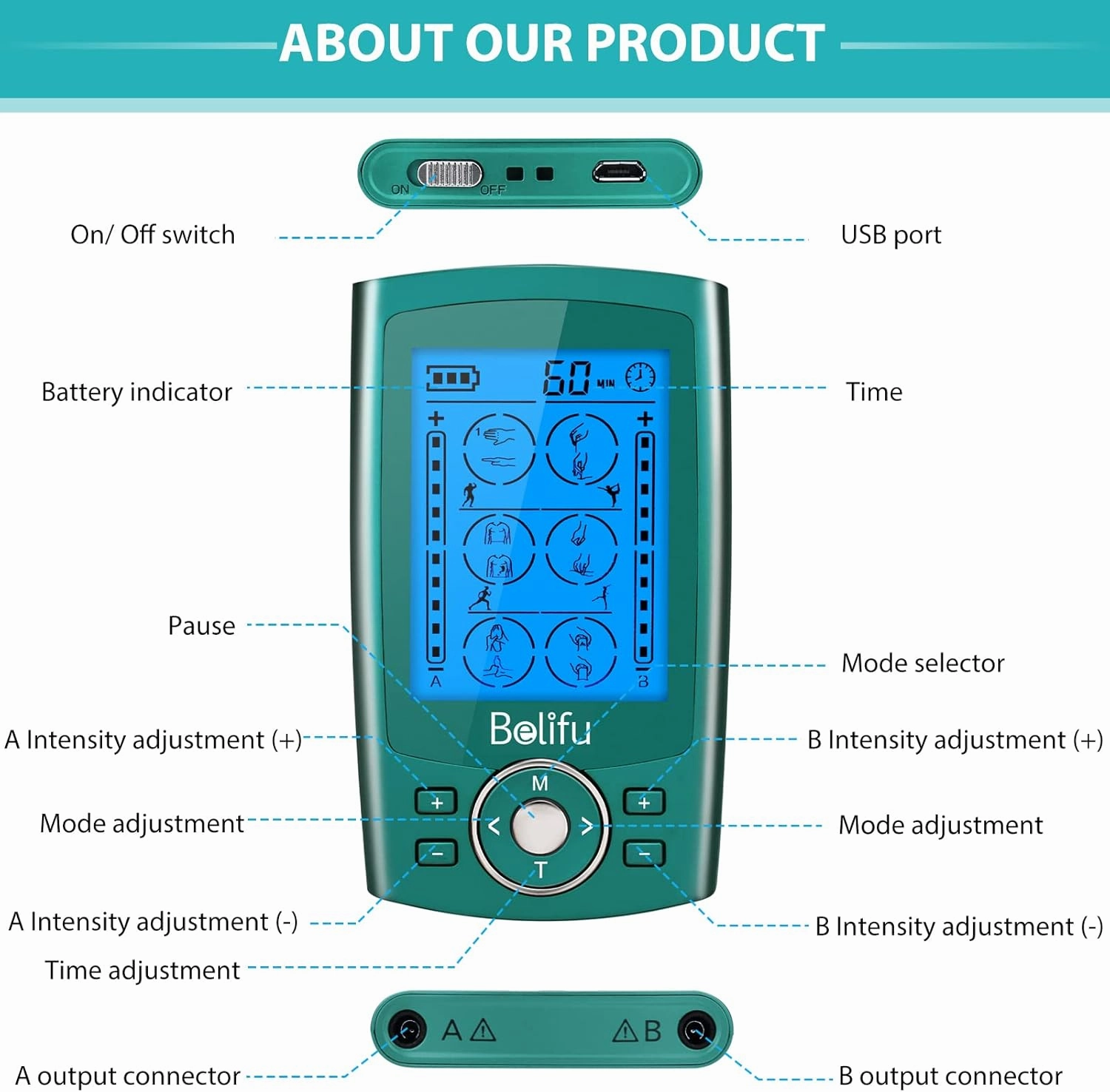 Belifu Dual Channel TENS EMS Unit 24 Modes Muscle Stimulator for Pain Relief Therapy, Electronic Pulse Massager Muscle Massager with 10 Pads, Dust-Proof Drawstring Storage Bag, Fastening Cable Ties