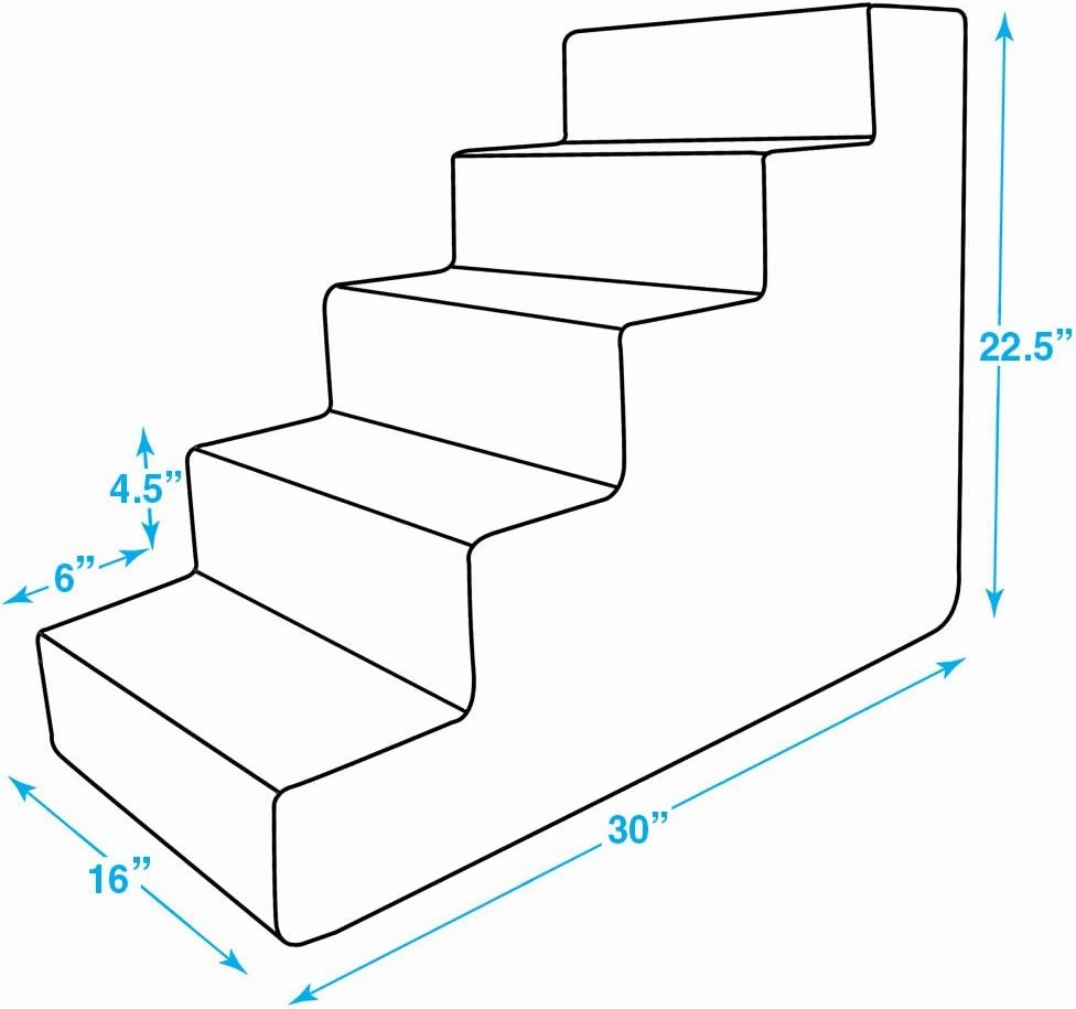 Best Pet Supplies Dog Stairs & Steps - Foam Steps for Small Dogs & Cats, Non-Slip Indoor Balanced Pet Step Support, Dog Ramp, No Assembly, Gray, 5-Step (22.5-inch Height)