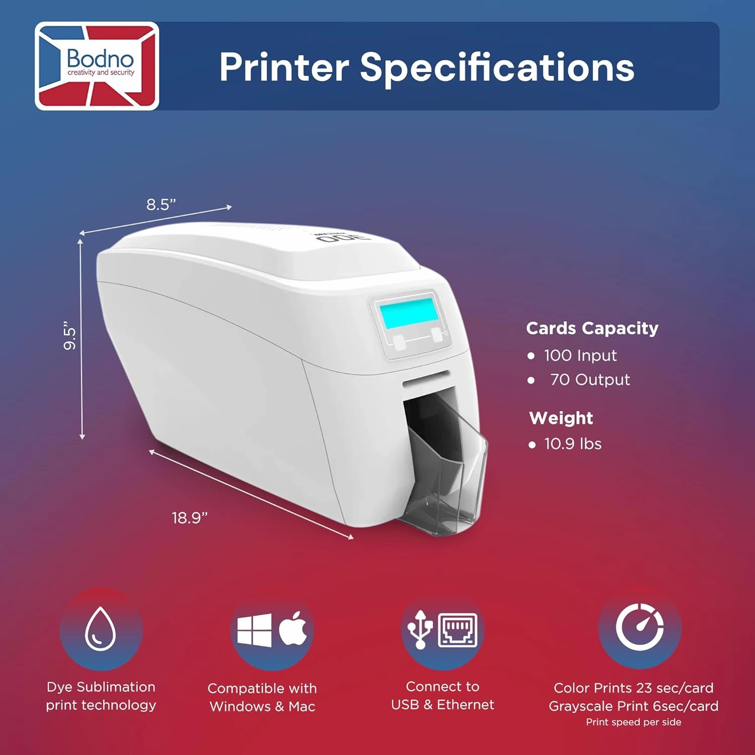 Bodno Magicard 300 Dual Sided ID Card Printer & Complete Supplies Package ID Software - Bronze Edition