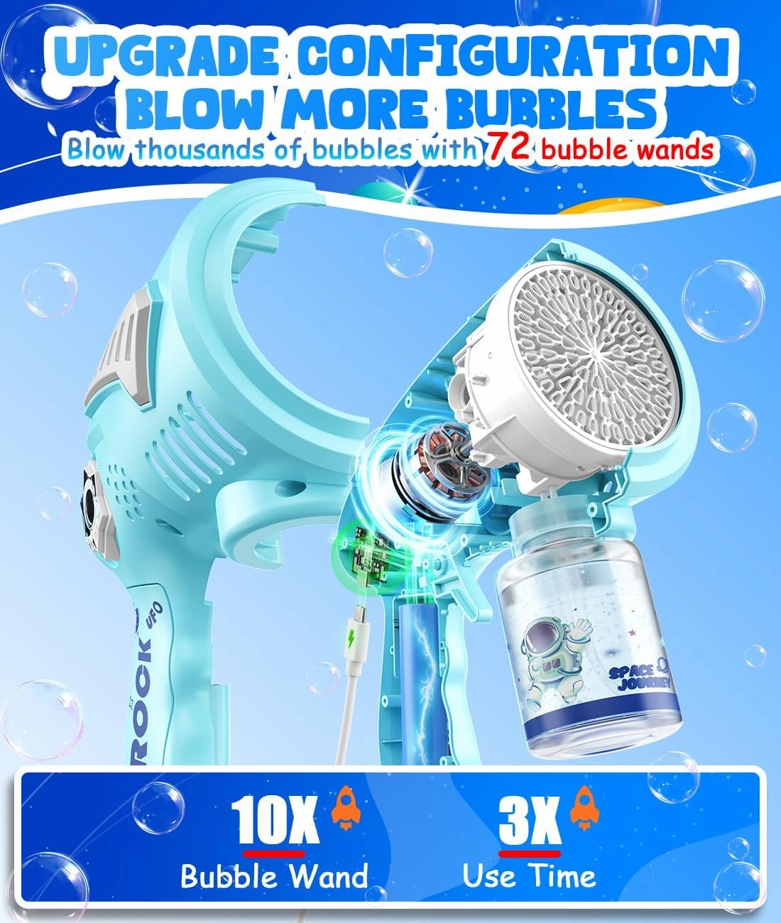 Bubble Gun - 72 Holes Space Bubbles Blaster with LED Light - Rechargeable Bubble Machine for Kids - Toys Gifts for Ages 3  Year Old Boys/Girls, for Outdoor Act, Birthday Party