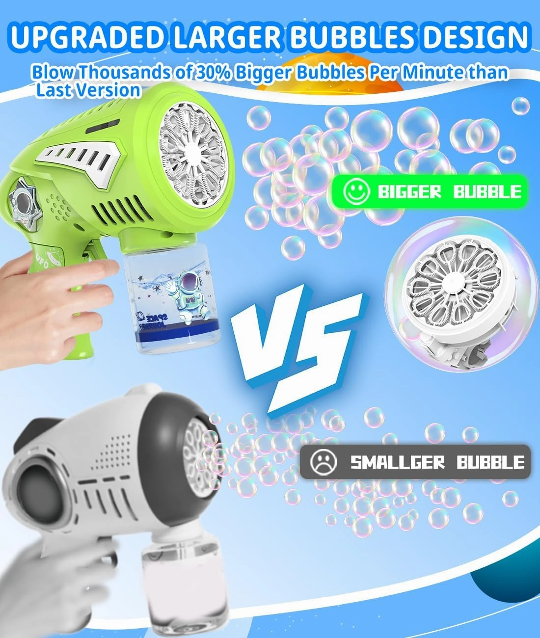 Bubble Gun - Rechargeable 10 Holes Bubbles Machine for Kids with LED Light - Blow Bigger Bubbles - Toys Gifts Ideas Age 3-15 for Boys Girls Party Favors Birthday Easter