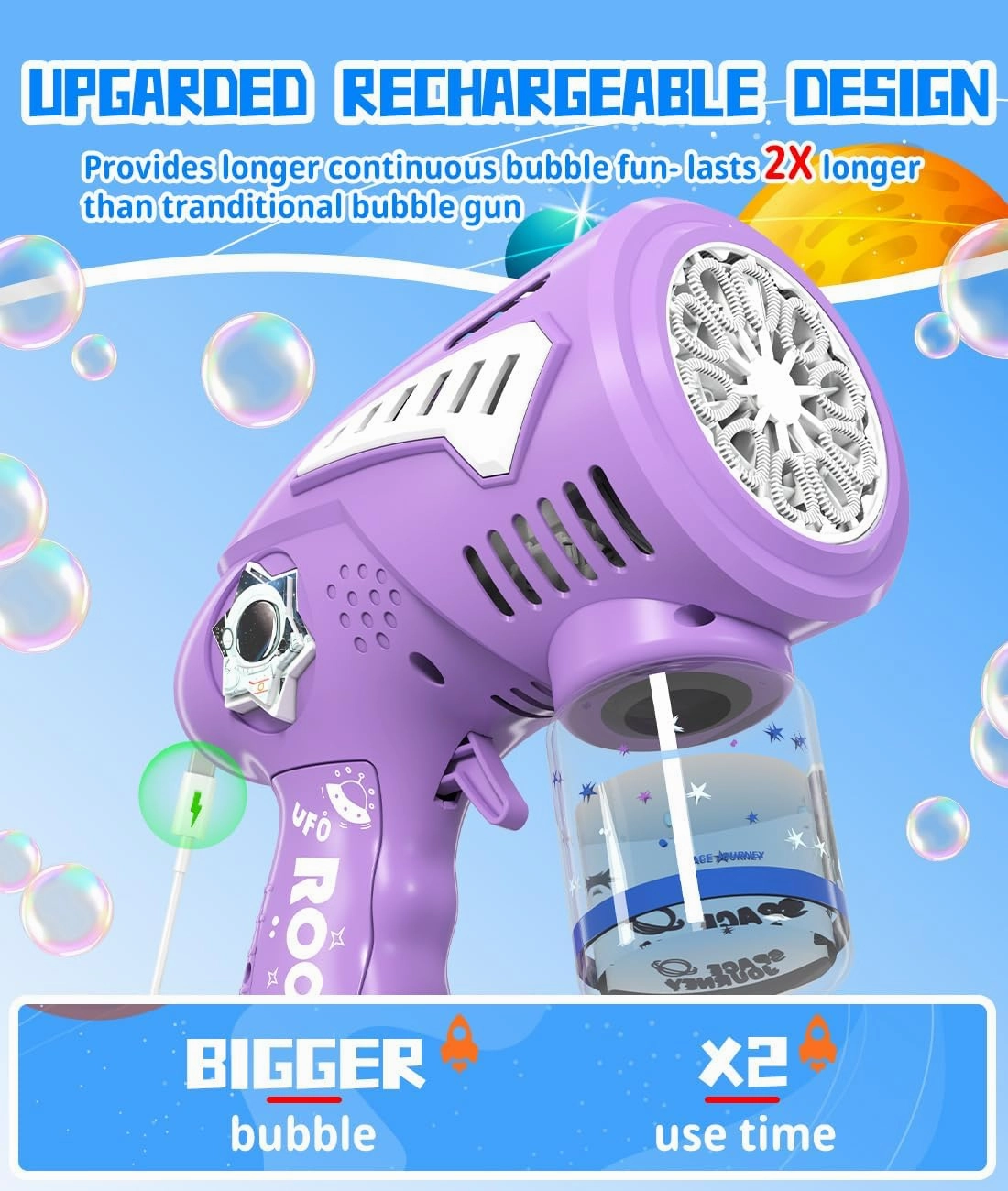 Bubble Gun - Rechargeable Bubbles Machine for Kids with LED Light - Blow Bigger Bubbles - Toys Gifts Ideas Age 3-15 for Boys Girls Party Favors Birthday Easter