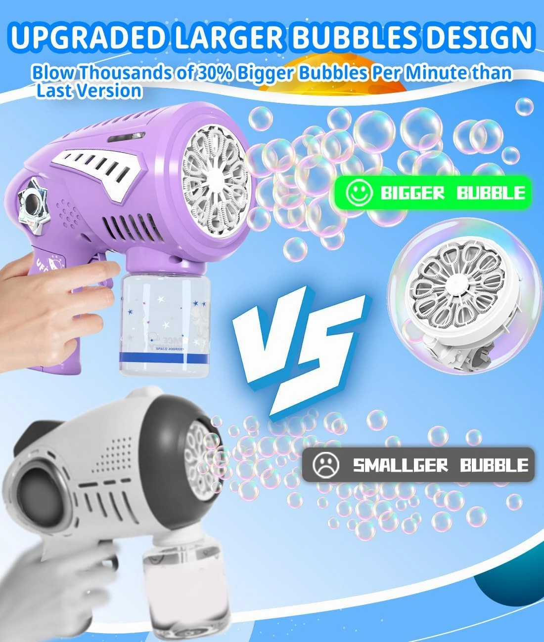 Bubble Gun - Rechargeable Bubbles Machine for Kids with LED Light - Blow Bigger Bubbles - Toys Gifts Ideas Age 3-15 for Boys Girls Party Favors Birthday Easter