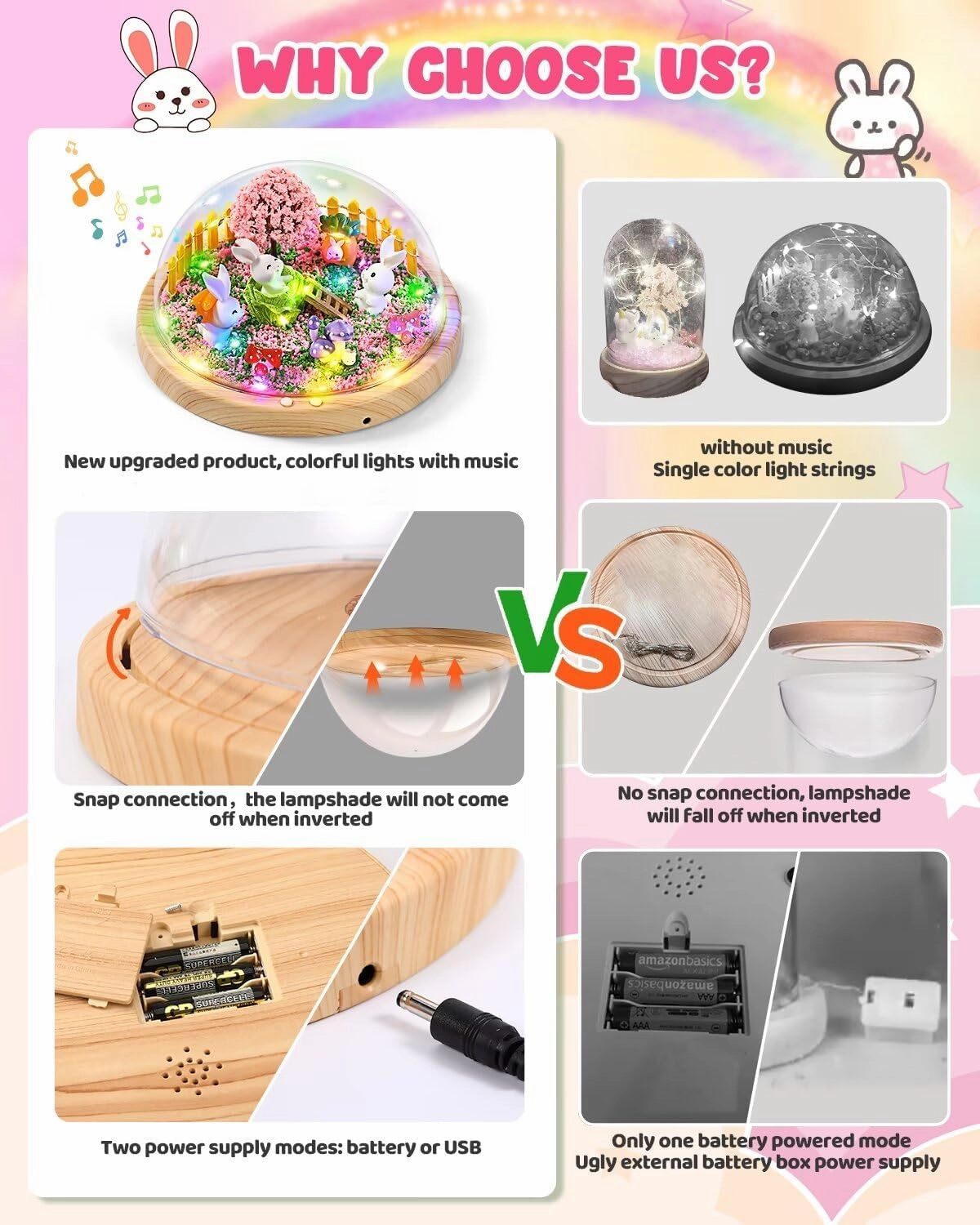 Bunny Toys for Girls - Make Your Own Rabbit Night Light with Music, Arts and Crafts for Kids, Gifts for 3-8 Year Old Girls, Ideal Christmas Gifts