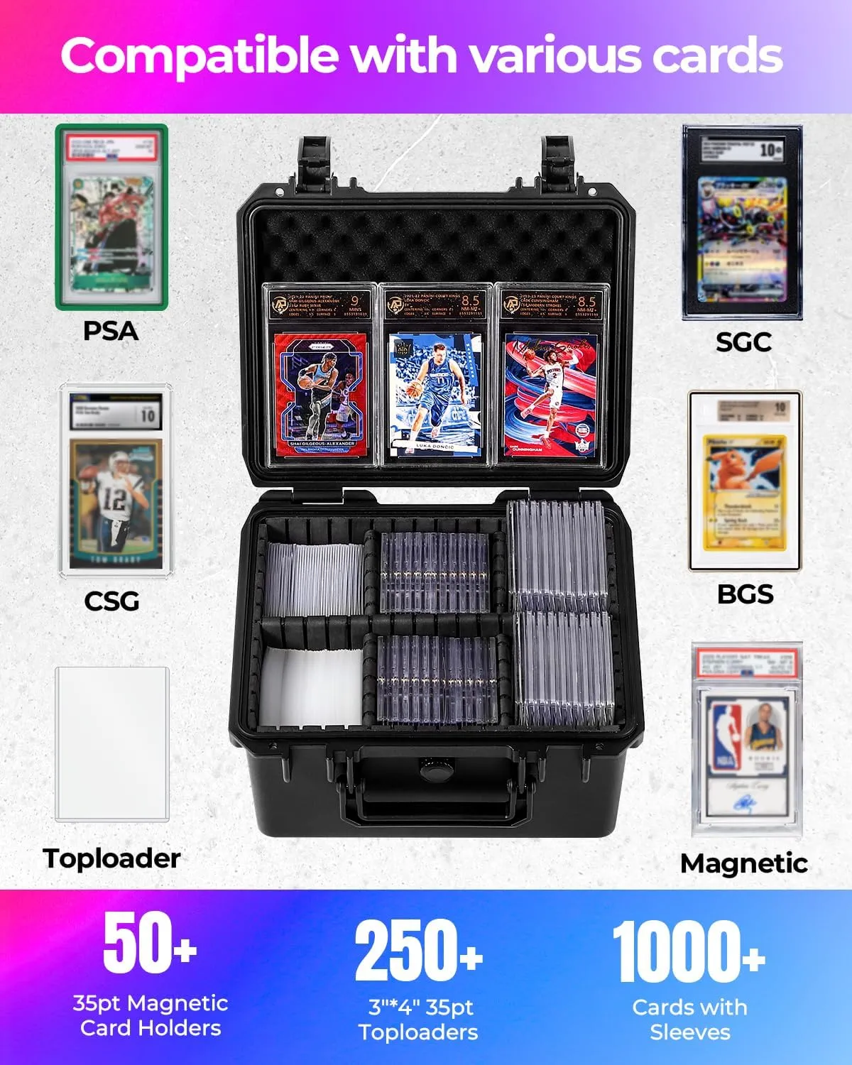 Card Case Storage for Graded Sports Cards Baseball Football Basketball, Trading Card Box with 6 Adjustable Dividers, Waterproof Card Organizer for Rigid, Magnetic Card Sleeves (Case Only)