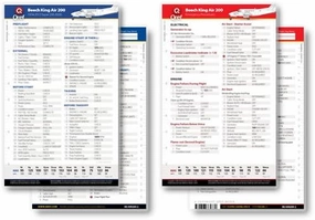 Cessna 172P Qref Checklist Card