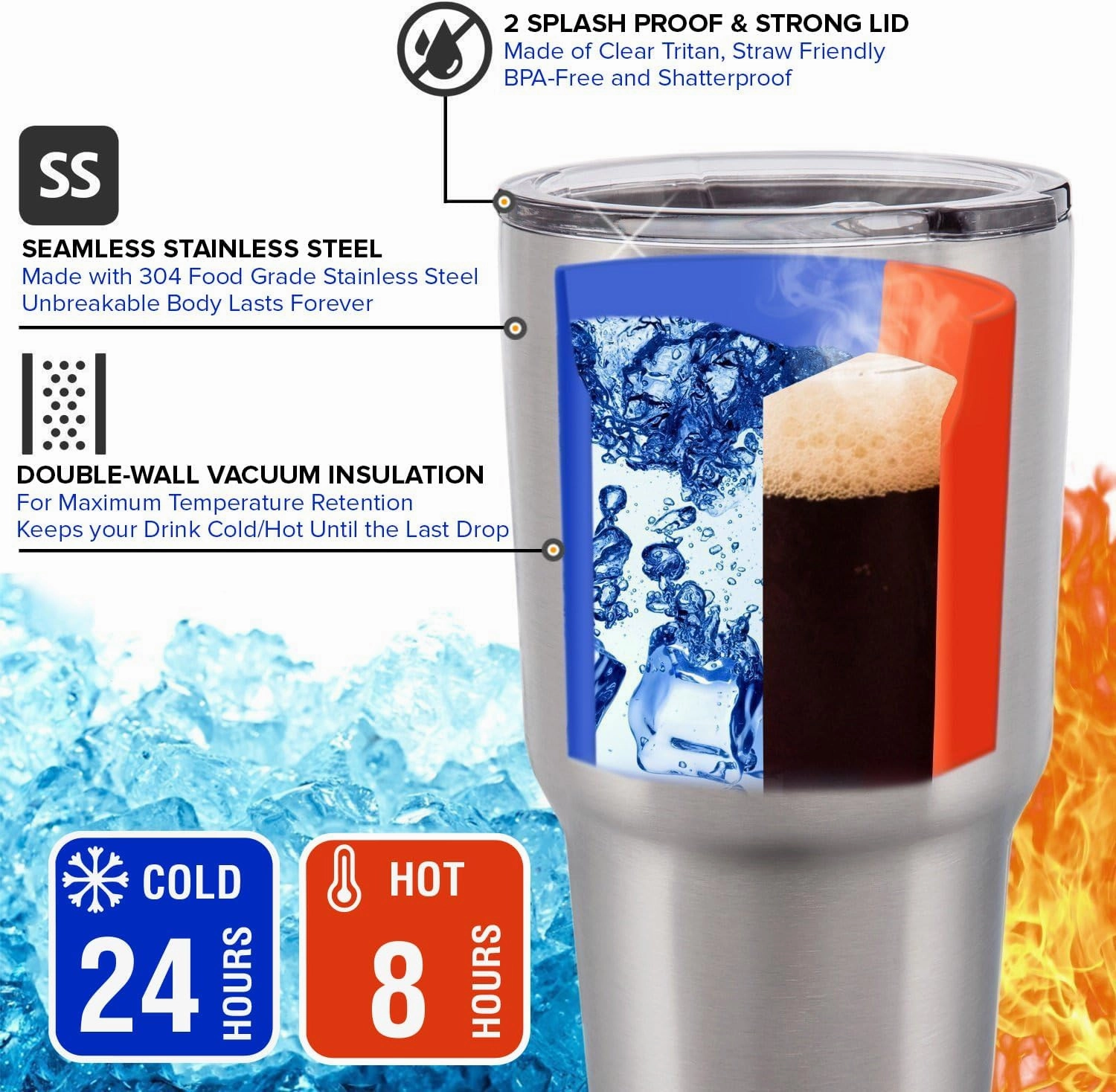 CHILLOUT LIFE Stainless Steel Travel Mug with Handle 30 oz – 6 Piece Set. Tumbler with Handle, Straw, Cleaning Brush & 2 Lids. Double Wall Insulated Large Coffee Mug Bundle
