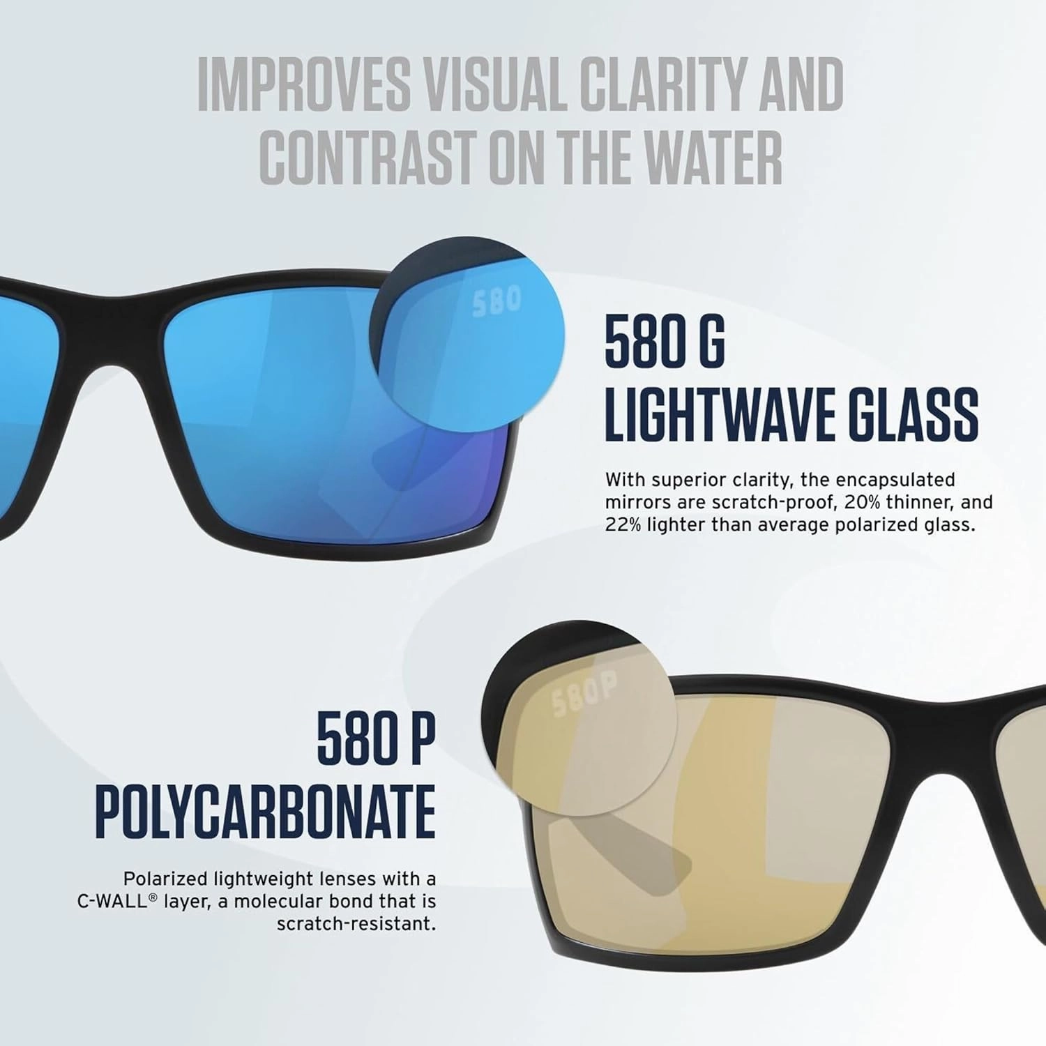 Costa Del Mar Sunglasses for Men - Permit Mens Polarized Sunglasses - Fishing, Boating & Beach UV Protection - Size 62-580G