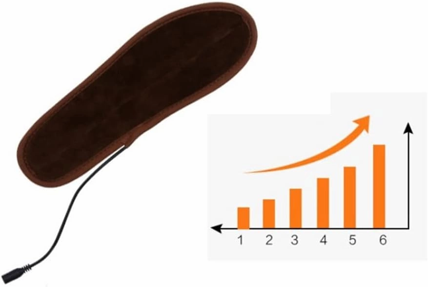 CSCDD Electric Powered Plush Heating Insoles Winter Keep Warm Foot Shoes Data Line   Insole for Men and Women 1Pair(CN Size 43 to 44)
