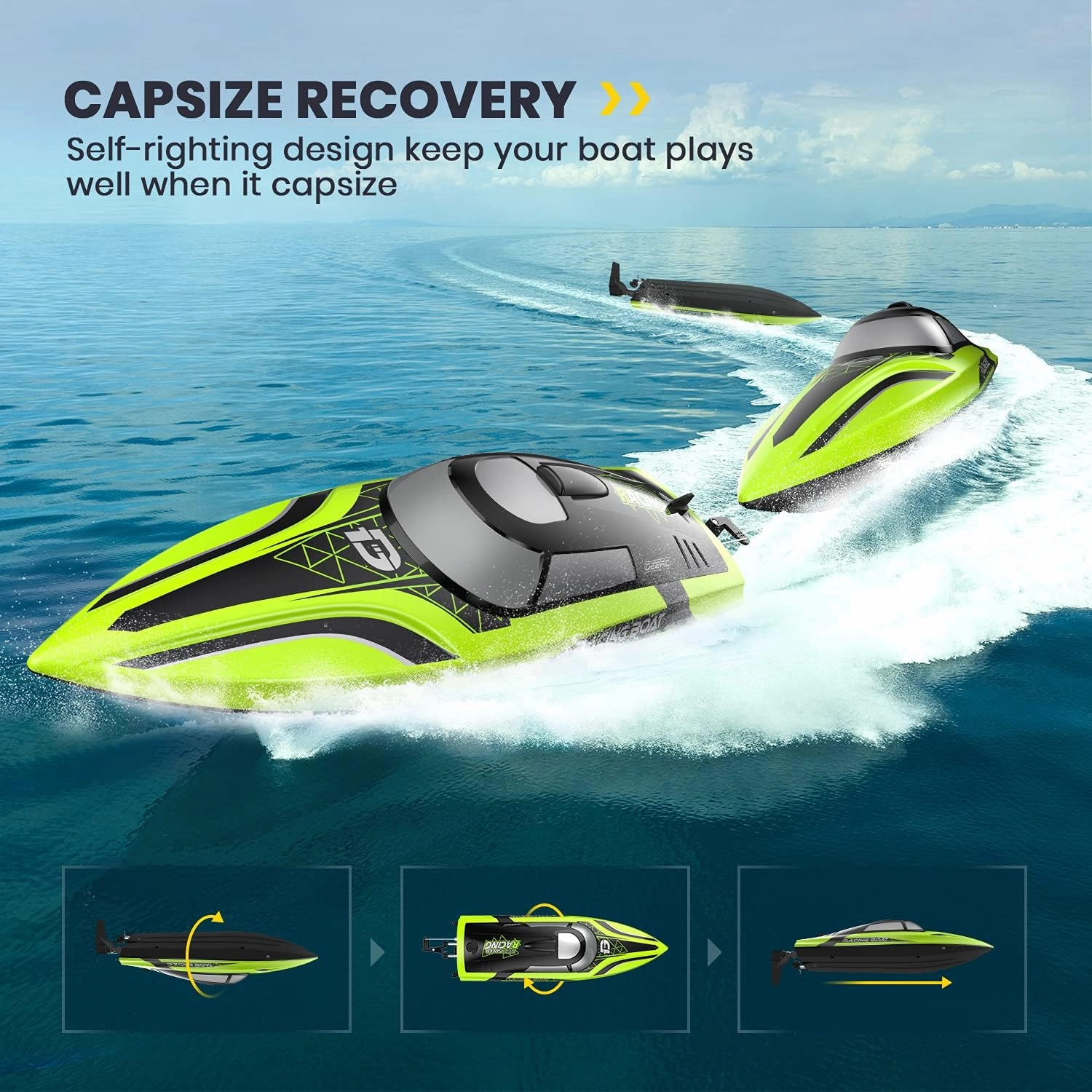 DEERC RC Boat with LED Light, 30  Mins, Self Righting Remote Control Boat for Pools & Lakes, 20  MPH, 2.4GHz Racing Boats, 2 Battery, Pool Toys for Kids, Radio Controlled Watercraft