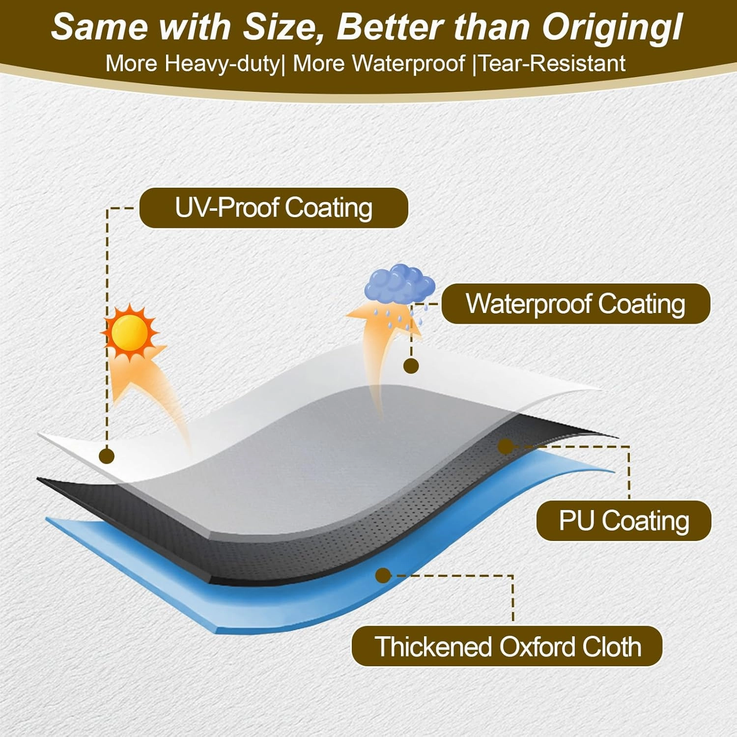 Dog Crate Cover 38 Inch Heavy Duty Durable 600D Polyester Insulated Dog Kennel Cover for Dog Cage, Dog Cage Cover Fit for Most Wire Pet Crates (ONLY Cover)