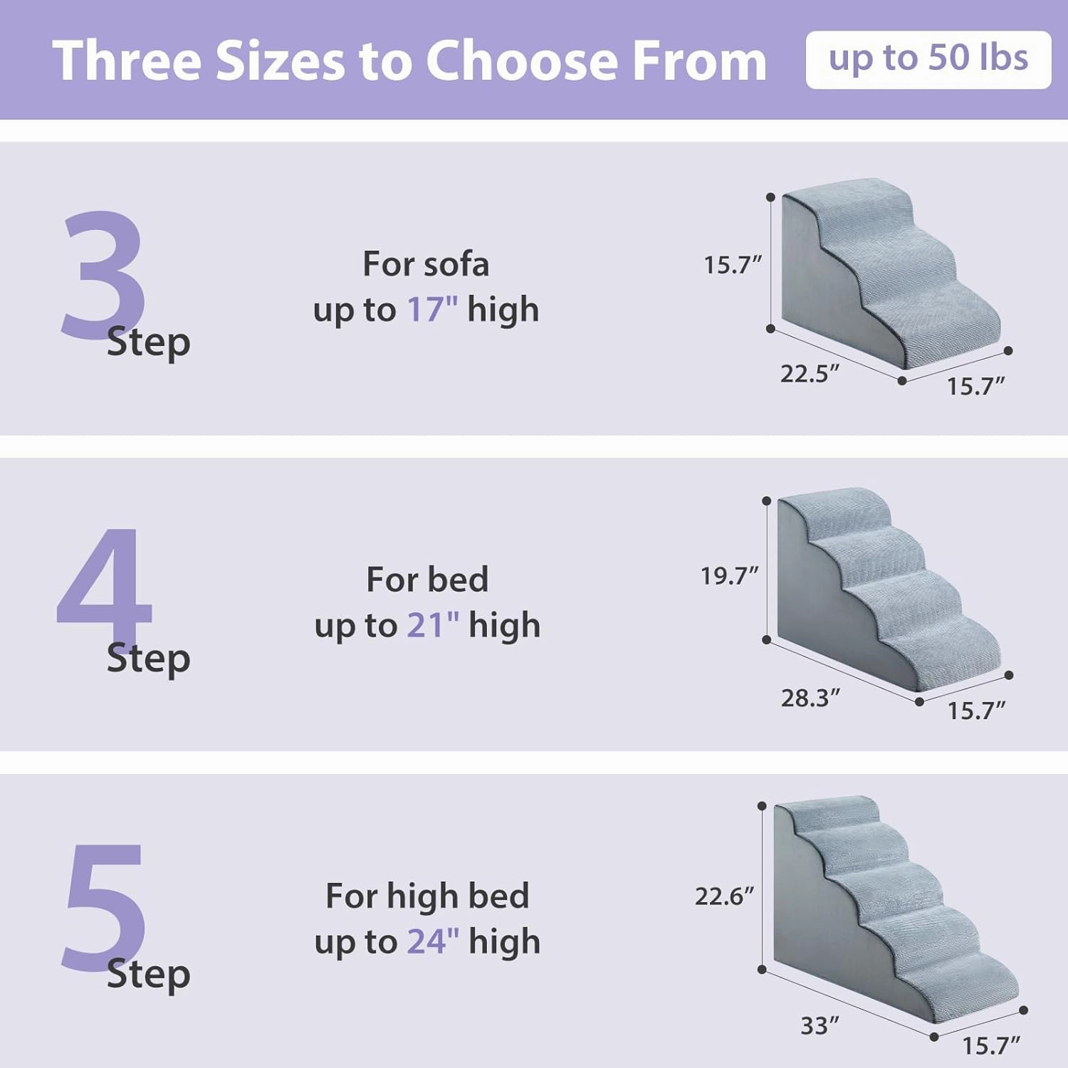 Dog Stairs for Small Dogs, 3-Steps Dog Ramp for Bed and Couch, Pet Stairs with Highly Supportive Foam and Non-Slip Bottom, Dog Steps for Cat & Doggie (High 15.7 Inch)