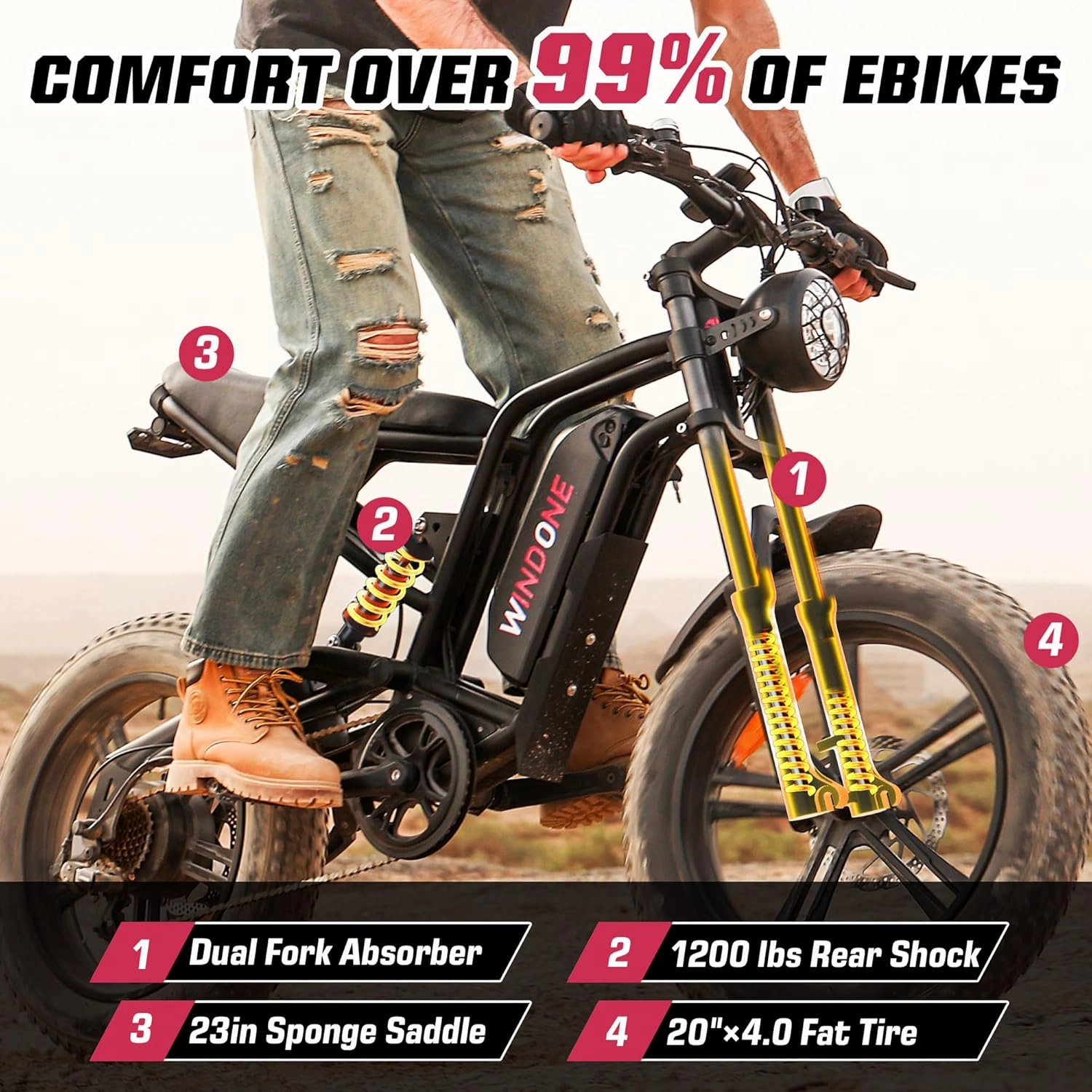 E2/K20 Electric Bike for Adults, 48V 13Ah/15Ah Battery, Up to 28 MPH & 46.6/60 Miles (PAS), 750/1000W Peak Ebike with All-Terrain 20"/26'' Fat Tires, UL Certified, Moped E-Bike