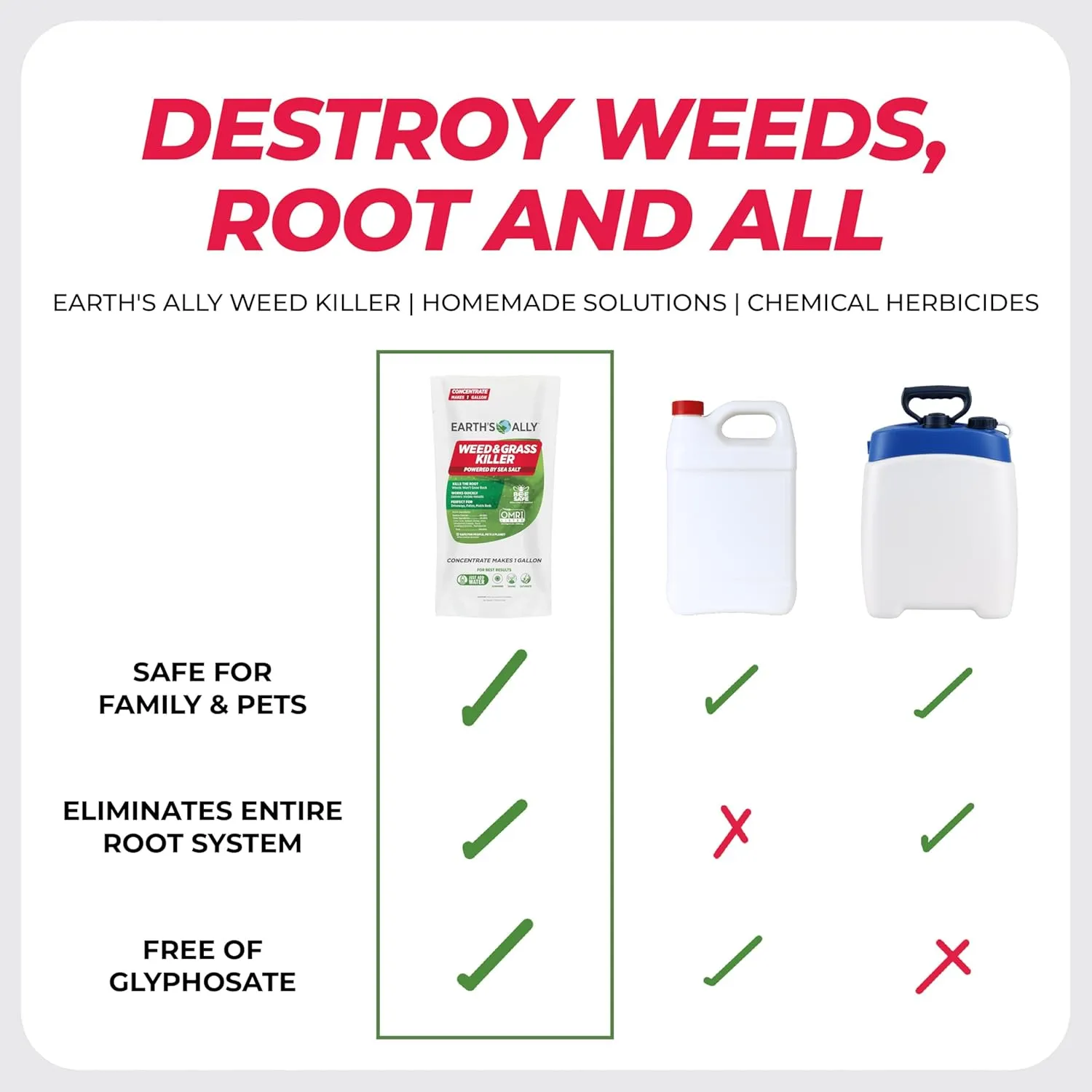 Earth's Ally Weed and Grass Killer Spray | Ready-to-Use | Natural Non-Selective Herbicide | Environmentally Safe Weed Killer | Pet Safe | Bee Safe (32 fl. oz. Ready-to-Use)