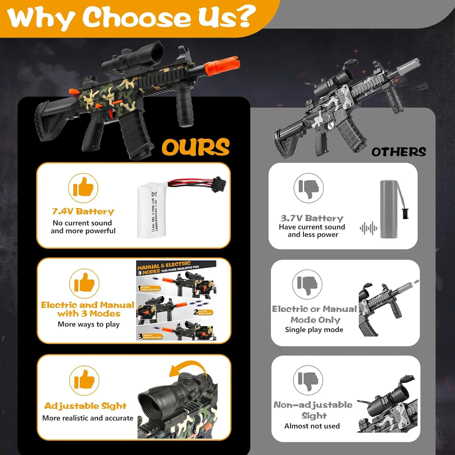 Electric Dart Toy Gun for Boys with 3 Modes, Automatic Sniper Rifle with 60 Dart Bullets, Realistic Soft Bullet Toy Guns Camouflage, Christmas Halloween Birthday Gifts for Boys Adults 8 