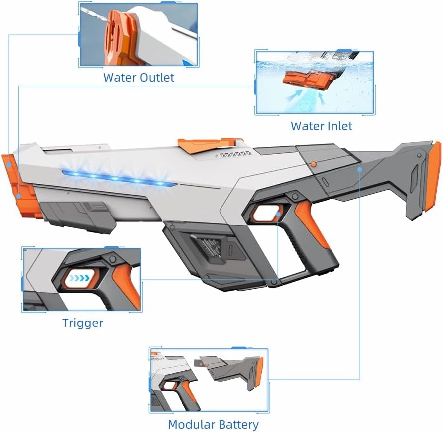 Electric Water Gun for Adults Kids,Automatic Squirt Guns with Large Capacity,Powerful Water Squirt with 2Modular Battery, 26-32 FT Range,Summer Outdoor Shooting Game Pool Water Toy